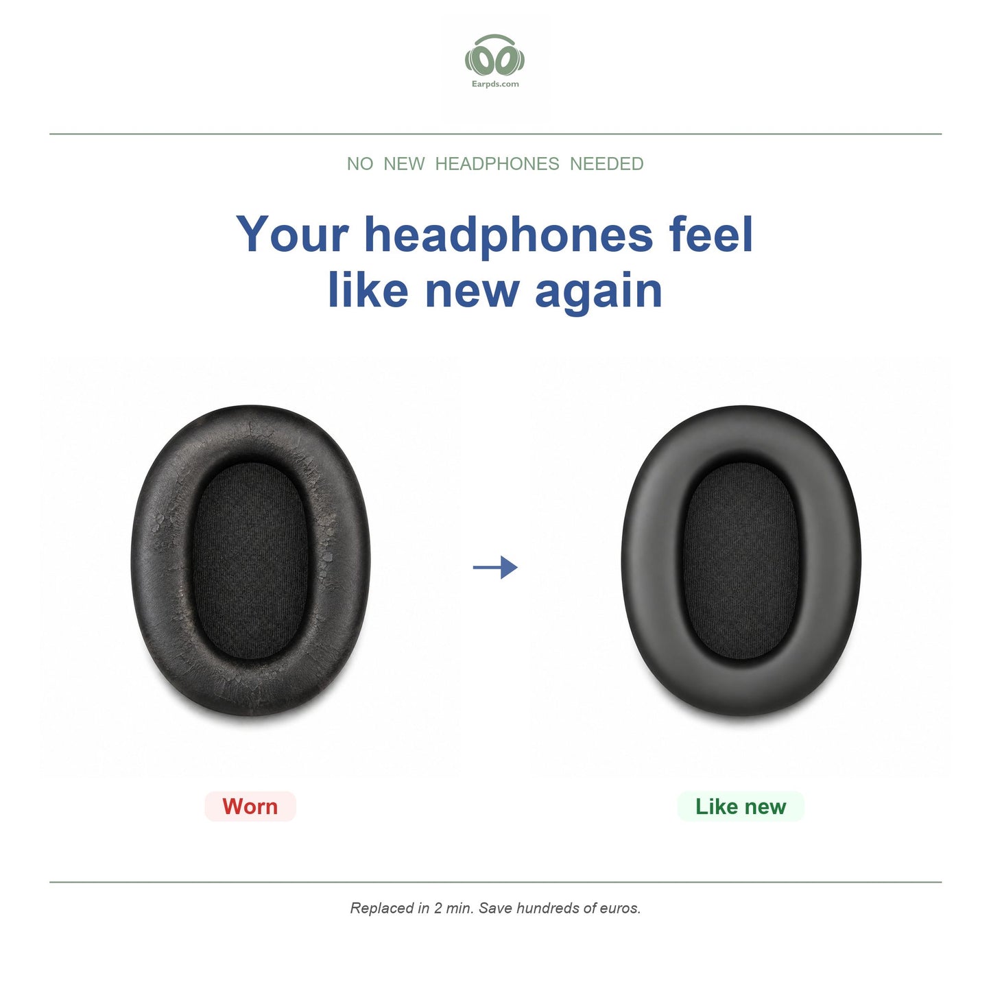 Oorkussens voor Sony WH-1000XM6 – Geschikt voor WH-1000XM6 — Before and after