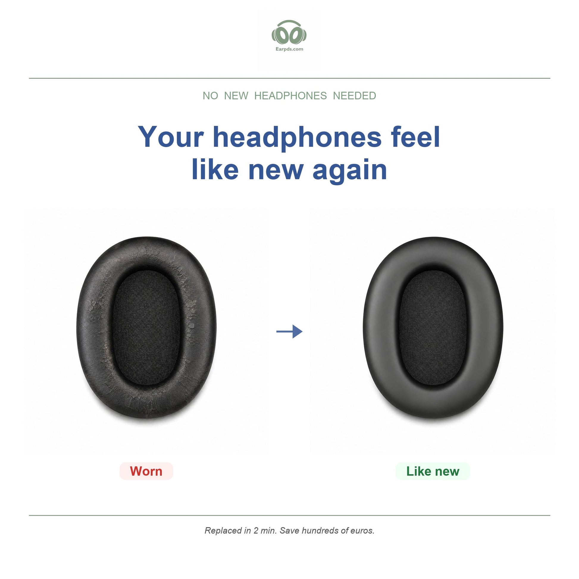 Replacement ear pads for Sony WH-1000XM6 – Suitable for WH-1000XM6