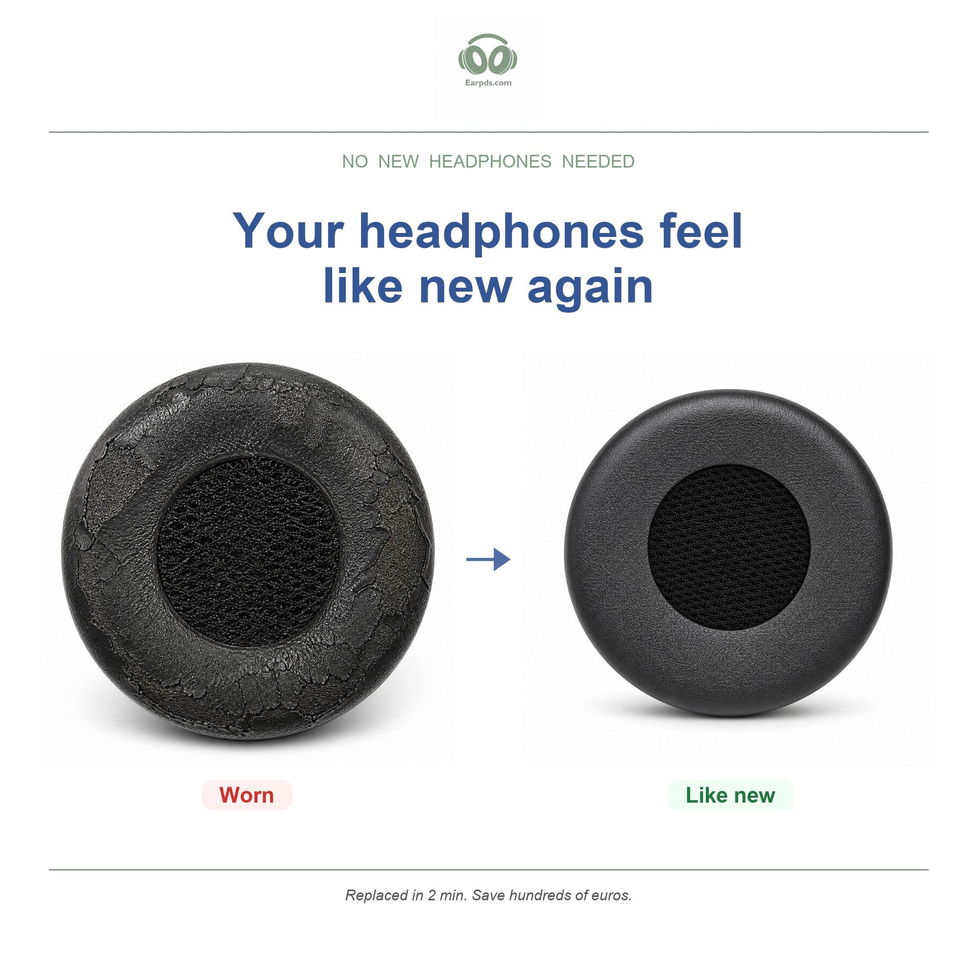 Replacement ear pads for Jabra Evolve 75 Series – Suitable for Evolve 75, Evolve 75+, Evolve 75 UC and more