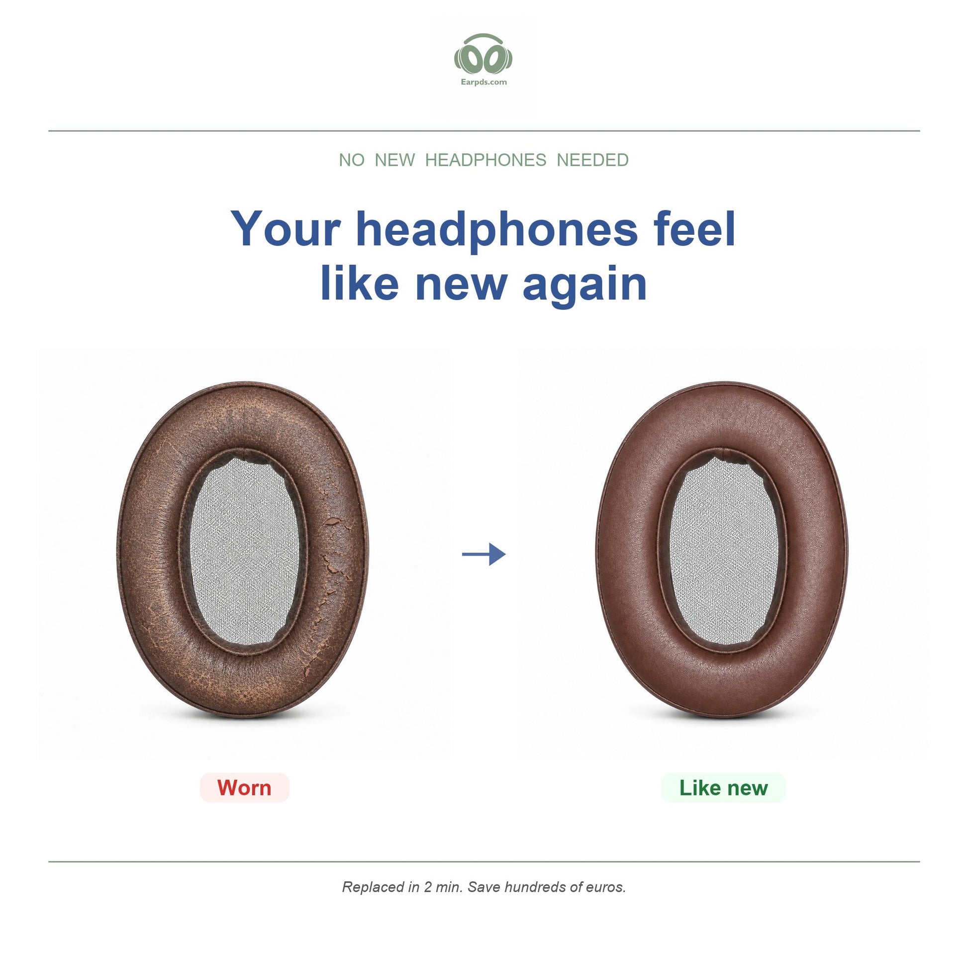 Replacement ear pads for Sony MDR-1A / MDR-1R Series – Fits MDR-1A, MDR-1ADAC, MDR-1R, MDR-1RMK2