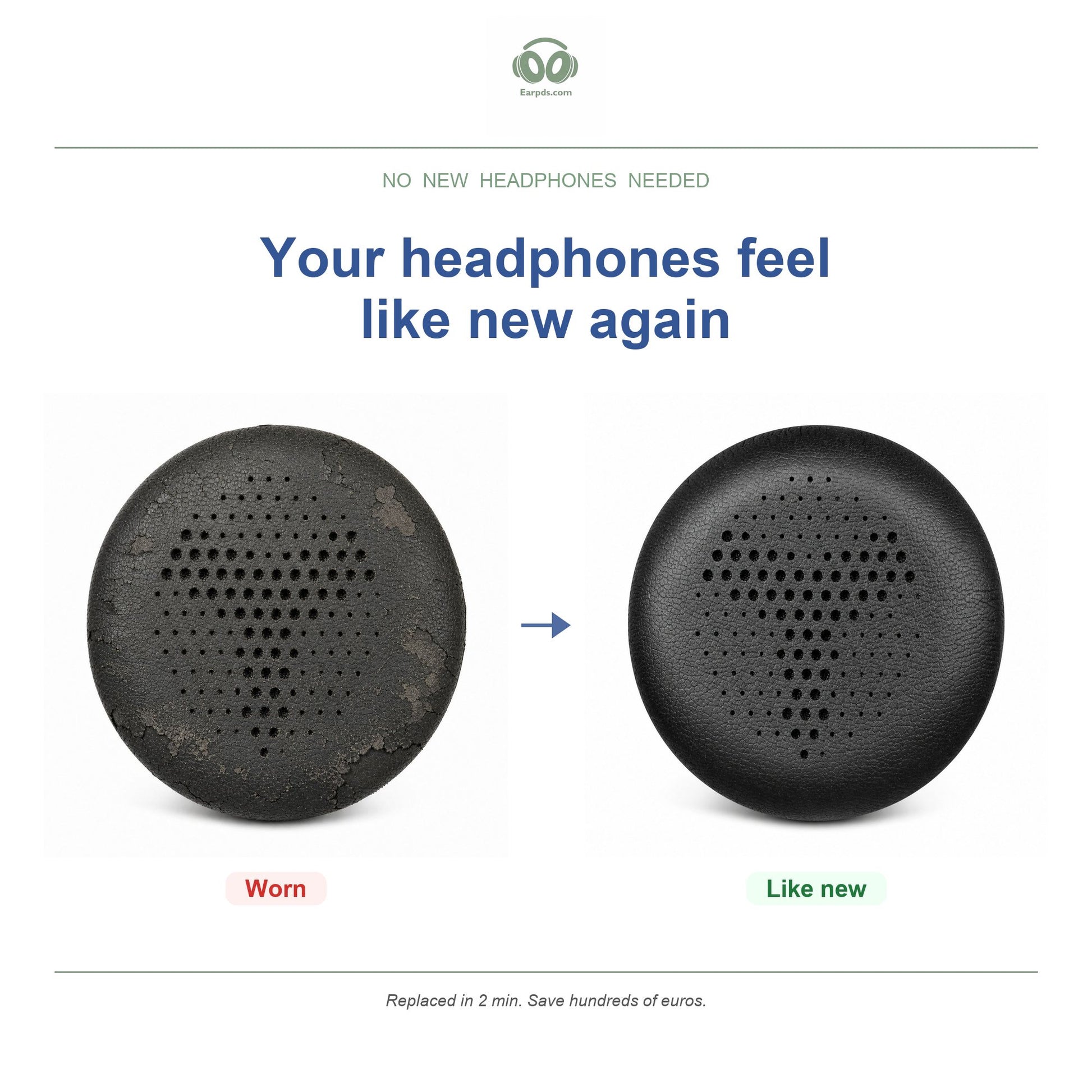 Replacement ear pads for AKG Y500 – Compatible with AKG Y500
