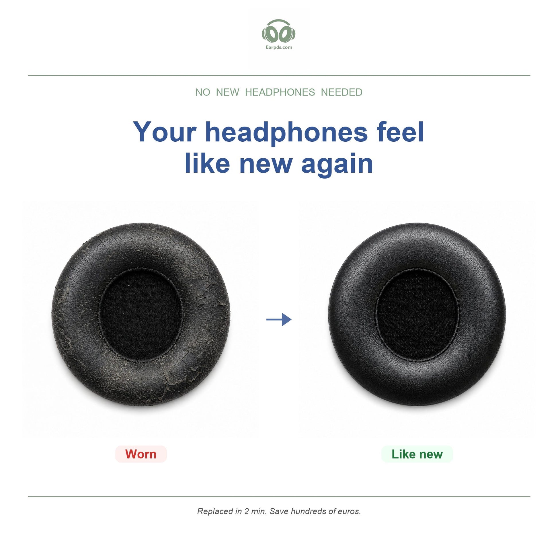 Replacement ear pads for Beats Solo 4 – Suitable for Beats Solo 4 (2024)