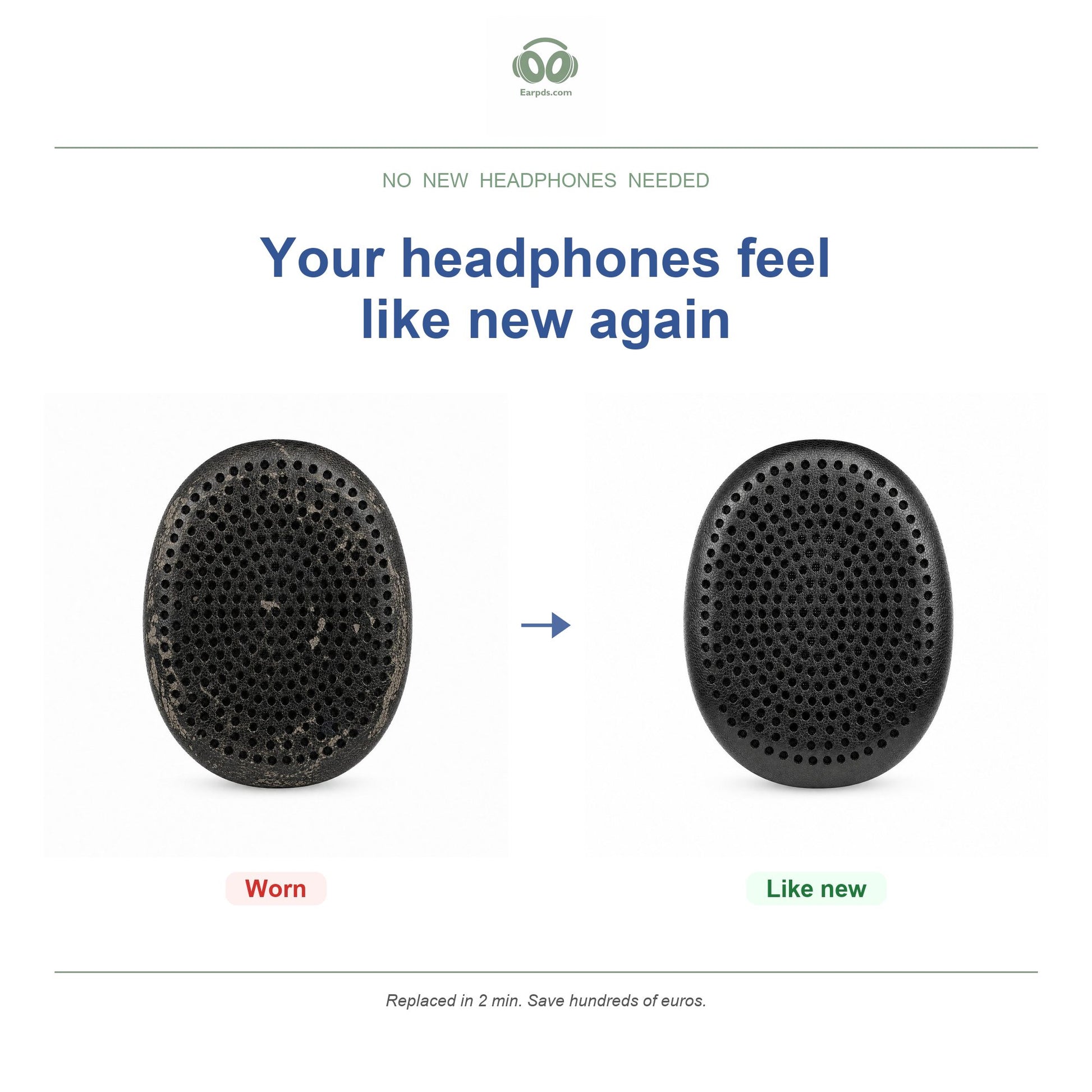 Replacement ear pads for Skullcandy Riff Series – Suitable for Riff, Riff Wireless, Riff 2 and more