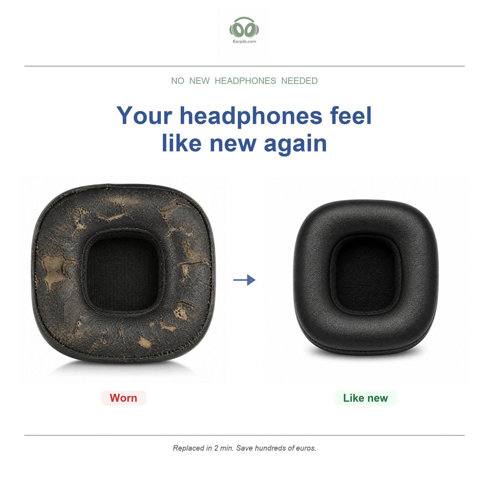 Replacement ear pads for Marshall Mid Bluetooth – Suitable for Marshall Mid Bluetooth