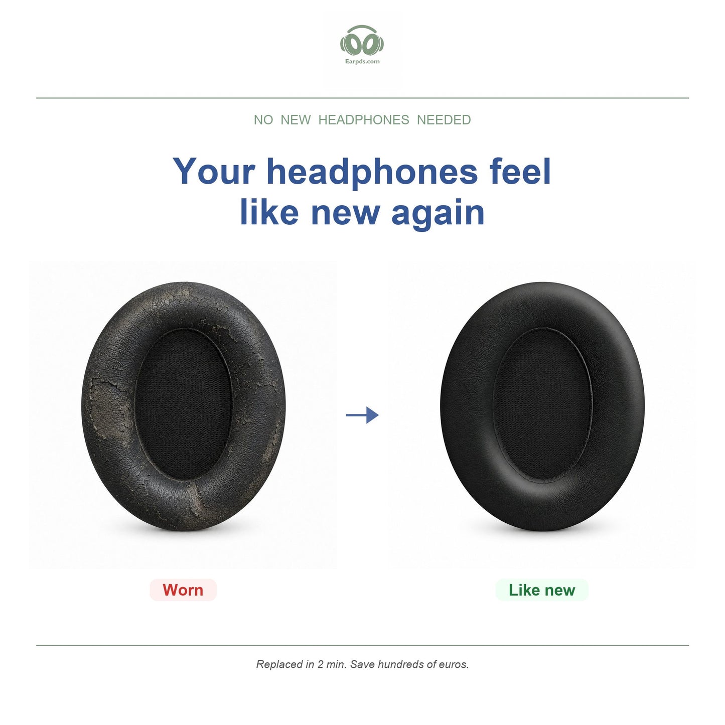 Oorkussens voor Soundcore Life Q20 Serie – Geschikt voor Life Q20, Life Q20+, Life Q20i en meer — Before and after