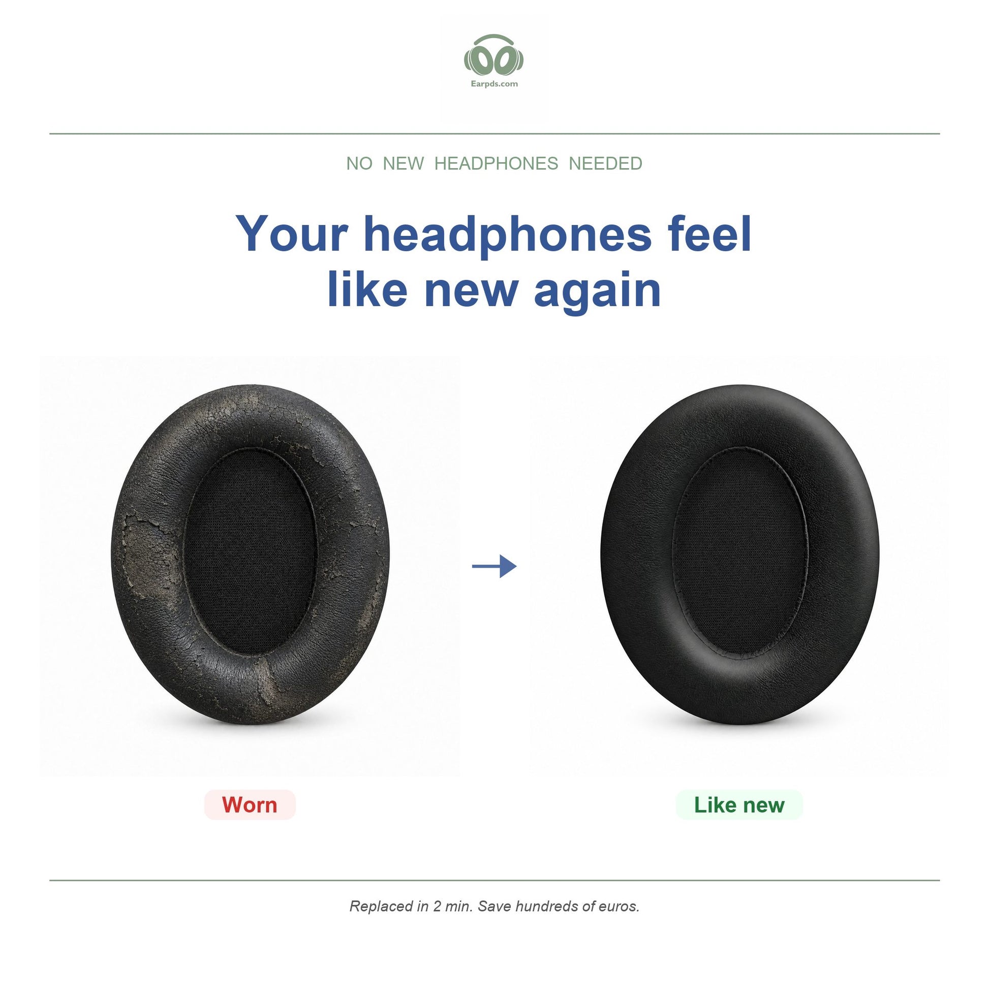 Replacement ear pads for Soundcore Life Q20 Series – Fits Life Q20, Life Q20+, Life Q20i and more