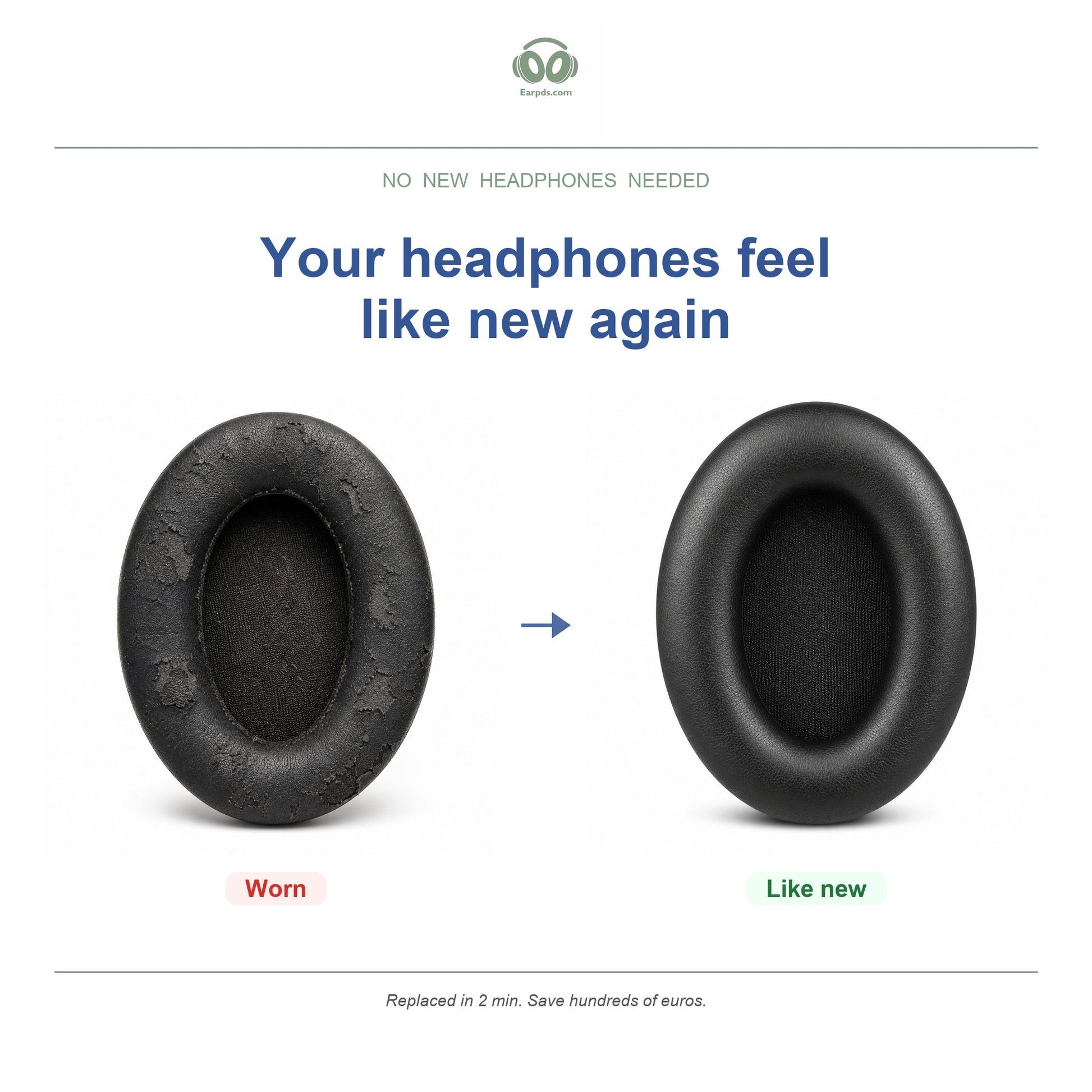 Replacement ear pads for Sony WH-1000XM4 – Compatible with WH-1000XM4