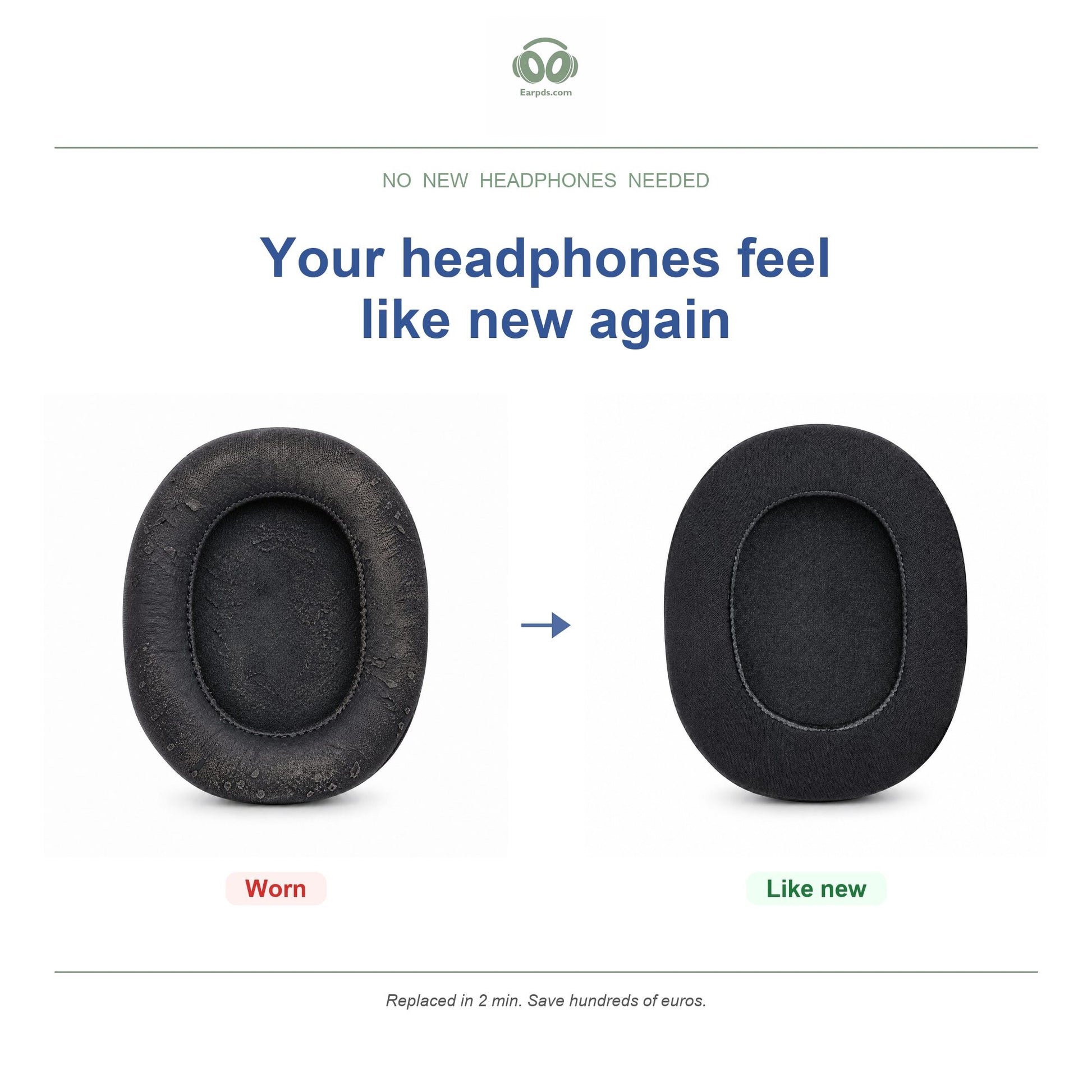 Replacement ear pads for Razer BlackShark V2 Pro 2023 – Suitable for BlackShark V2 Pro 2023, BlackShark V2 HyperSpeed