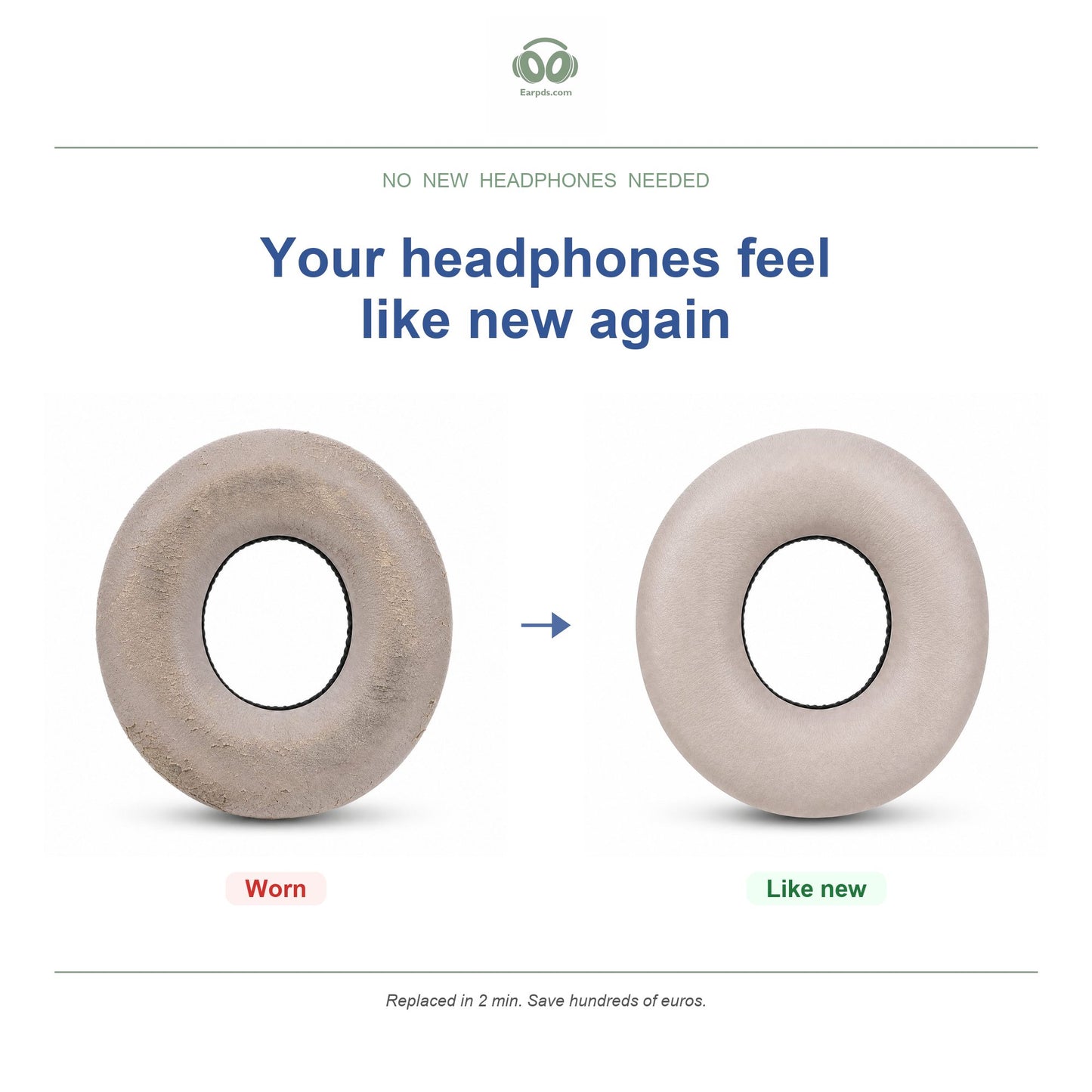 Oorkussens voor Sony MDR-ZX / WH-CH On-Ear – Geschikt voor MDR-ZX110, MDR-ZX310, WH-CH510, WH-CH520 en meer — Before and after