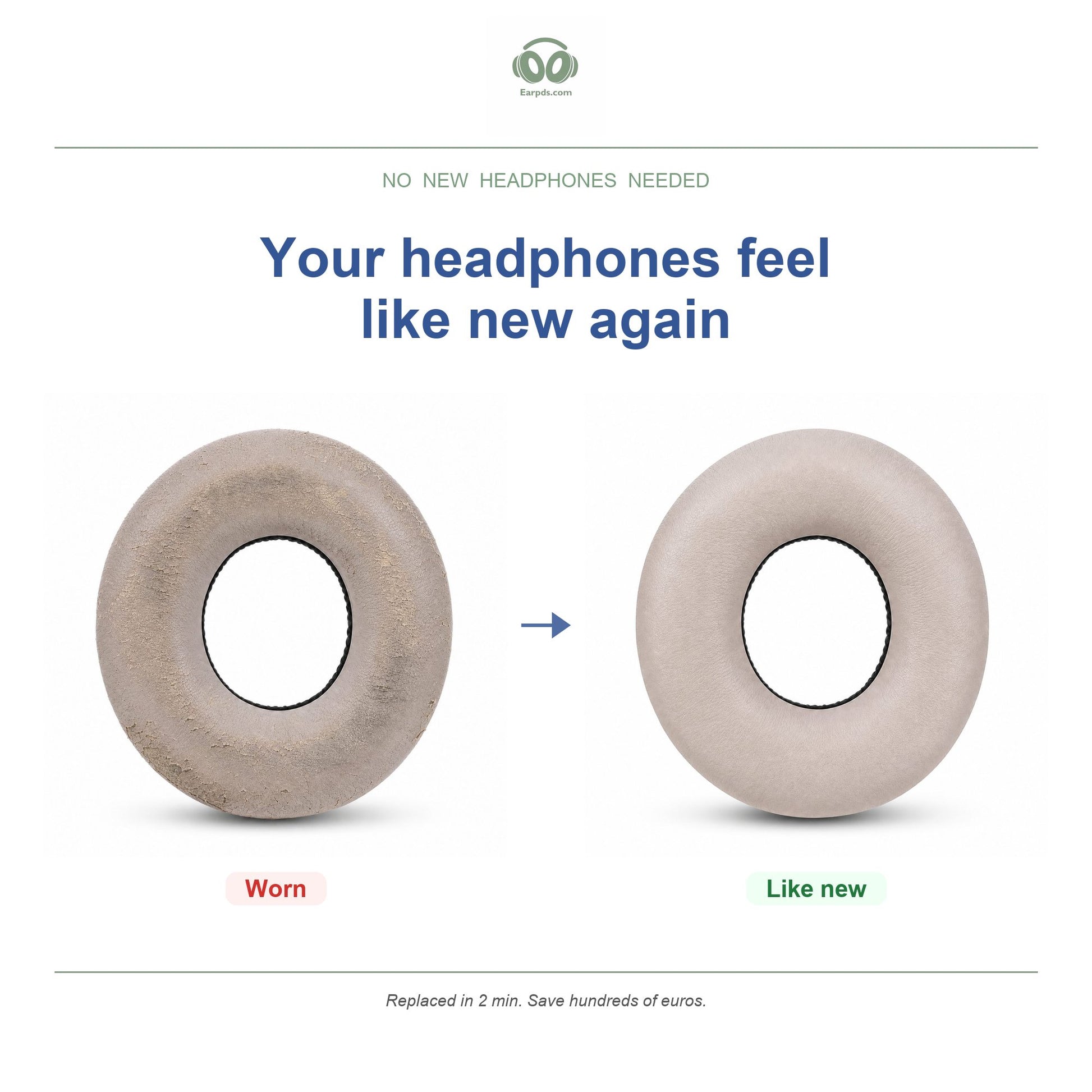 Replacement ear pads for Sony MDR-ZX / WH-CH On-Ear – Compatible with MDR-ZX110, MDR-ZX310, WH-CH510, WH-CH520 and more