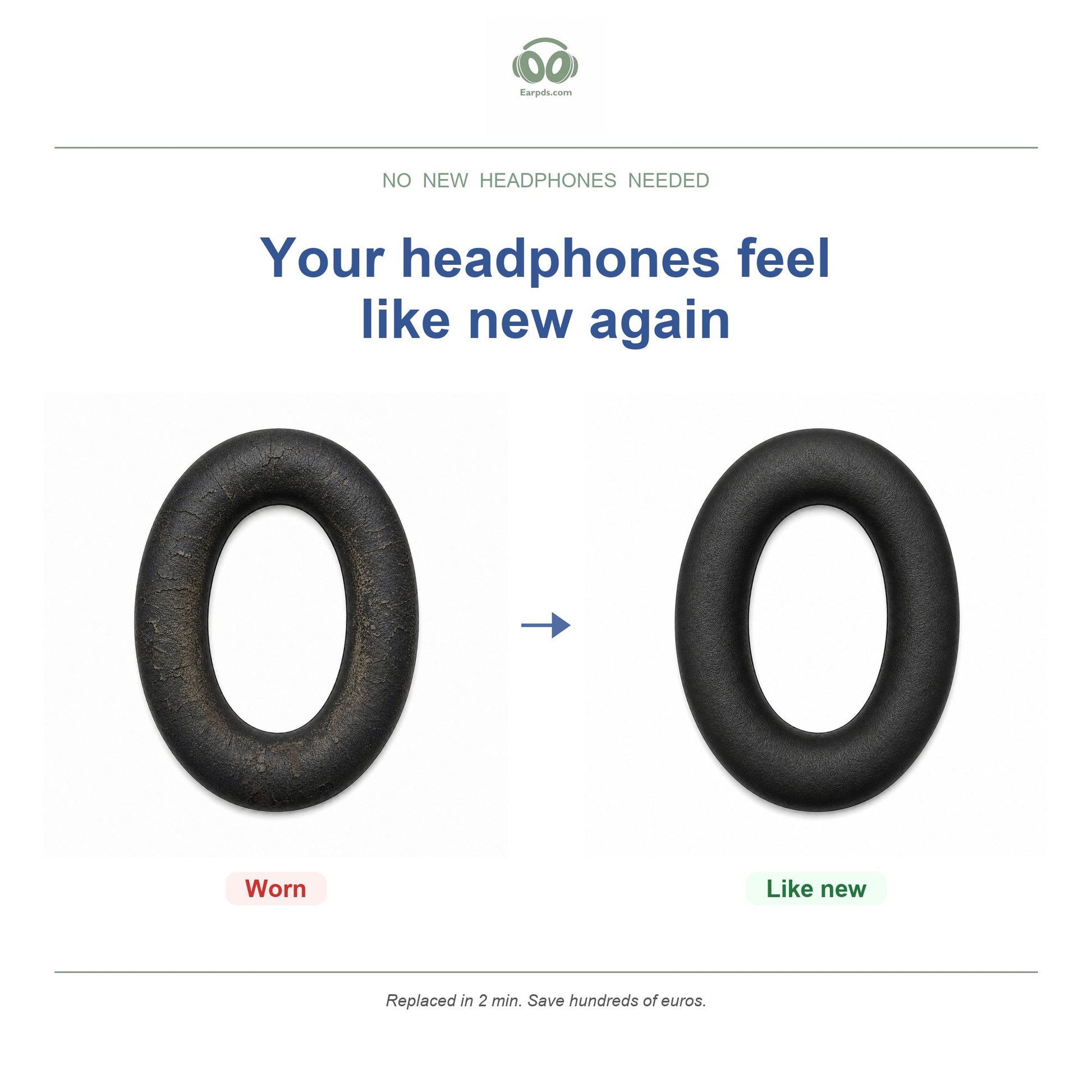 Replacement ear pads for Sony MDR-1000X / WH-1000XM2 – Compatible with MDR-1000X, WH-1000XM2