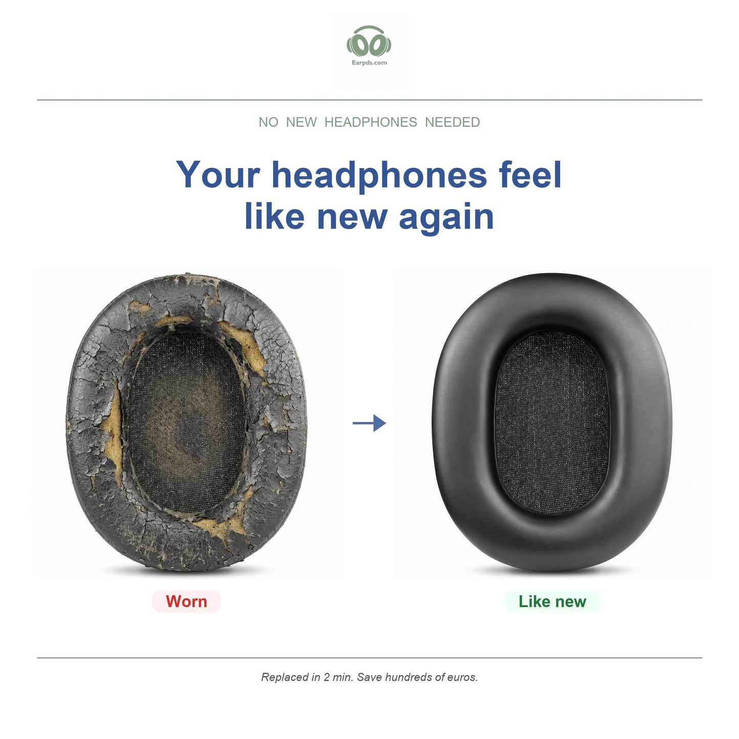 Oorkussens voor Sony WH-1000XM5 – Geschikt voor WH-1000XM5 — Before and after