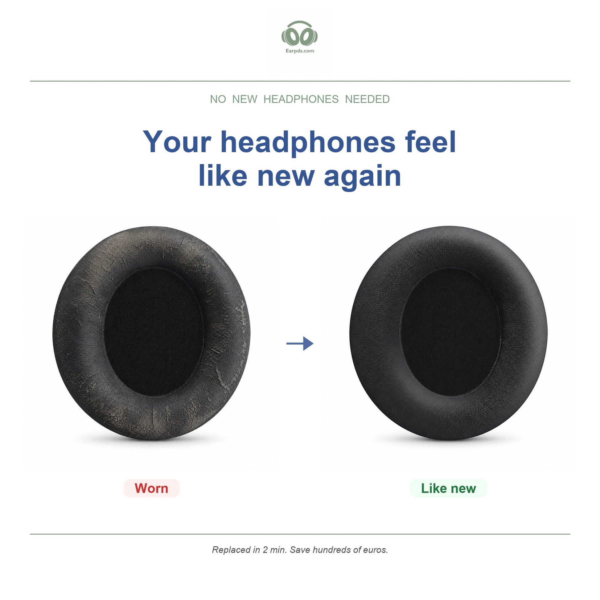 Replacement ear pads for Soundcore Life Q30 / Q35 – Suitable for Life Q30, Life Q30BT, Life Q35