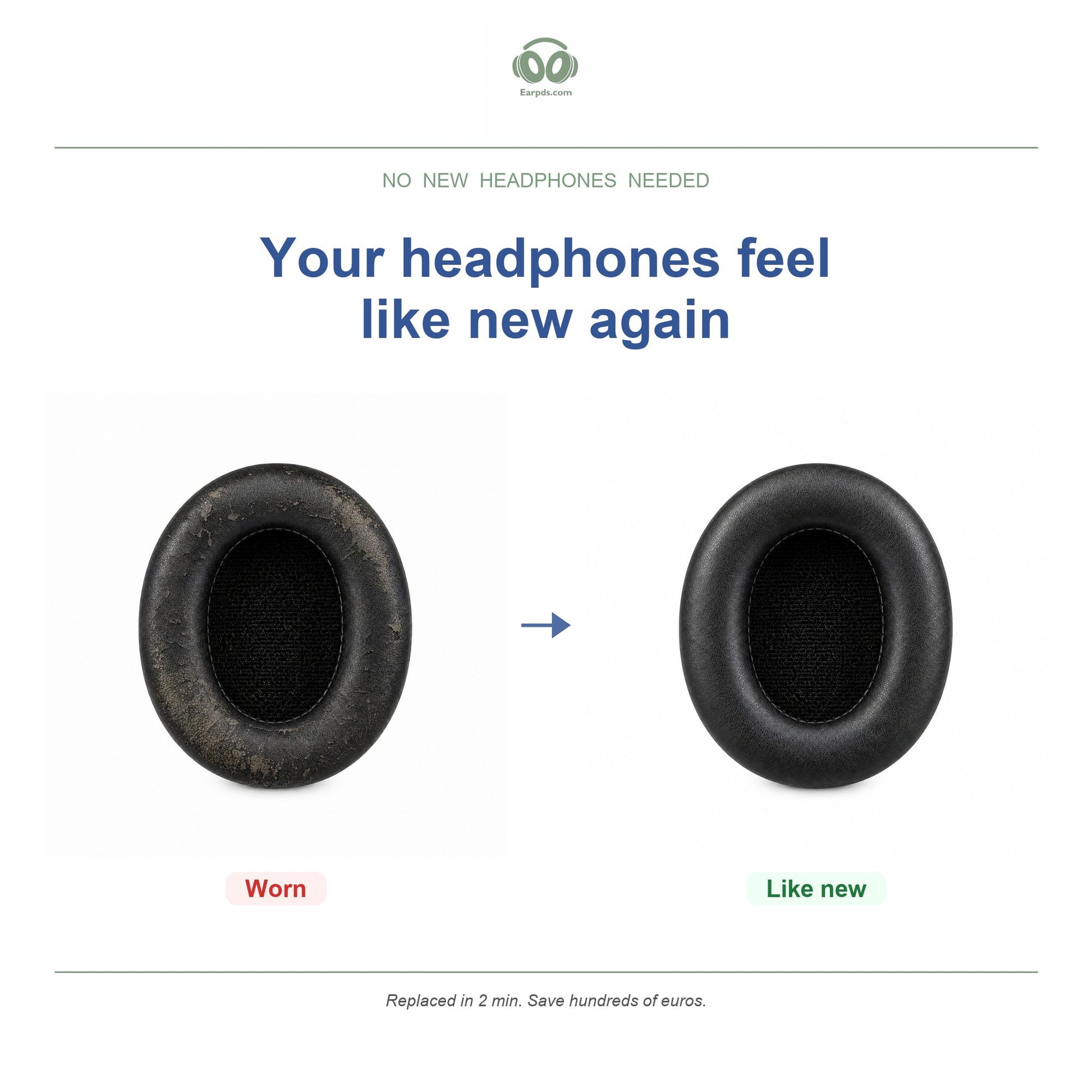 Replacement ear pads for Sony MDR Studio Series – Suitable for MDR-7506, MDR-V6, MDR-V7, MDR-CD900ST