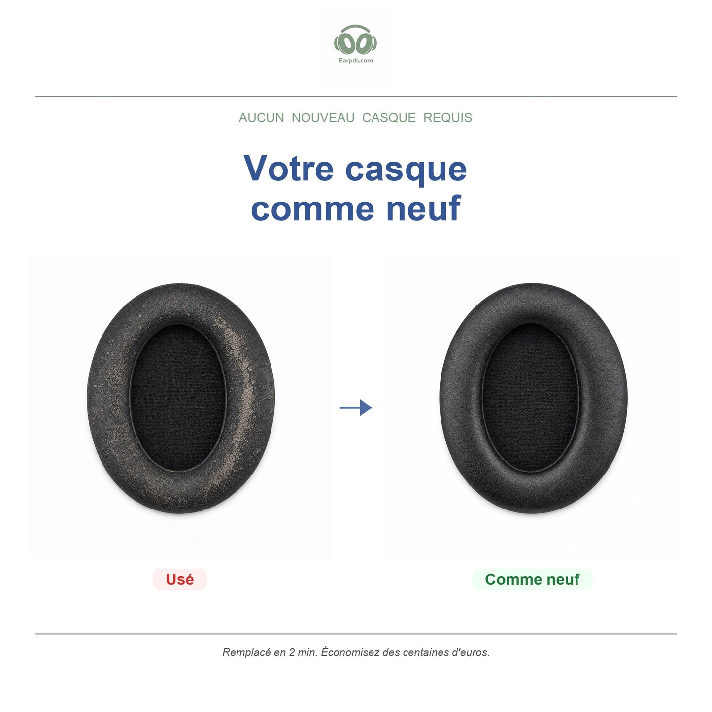 Oorkussens voor Soundcore Q11i – Geschikt voor Soundcore Q11i — Before and after