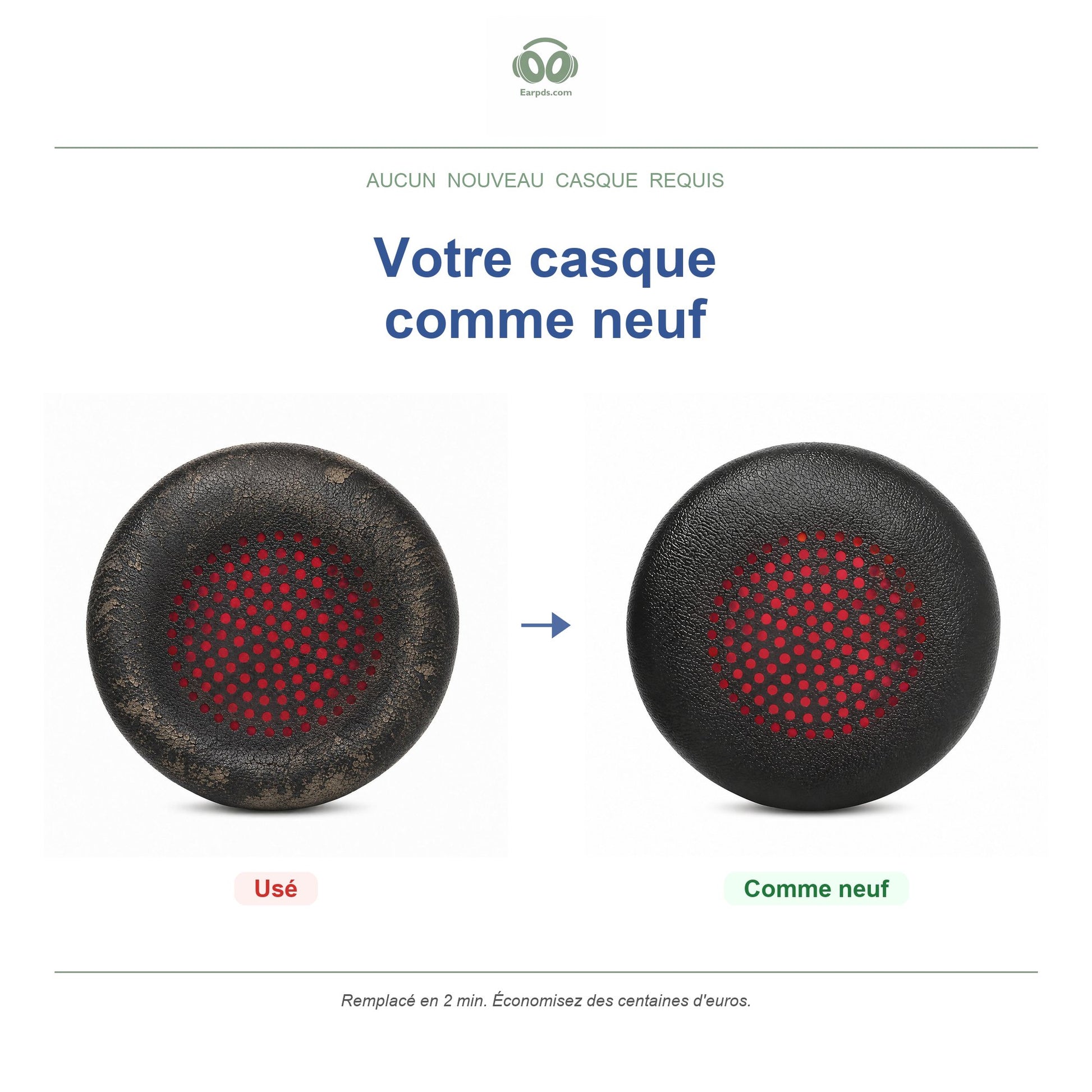 Coussinets pour Poly Blackwire série C3200 – Adaptés aux C310, C320, C3220, 3320 et plus