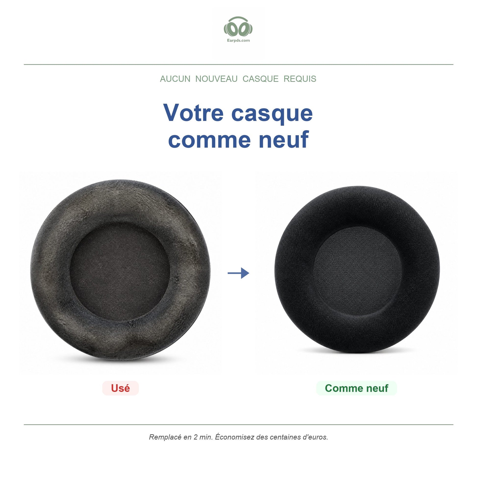 Coussinets pour AKG K701 / K702 Serie – Adaptes pour K701, K702, Q701, K712 et plus