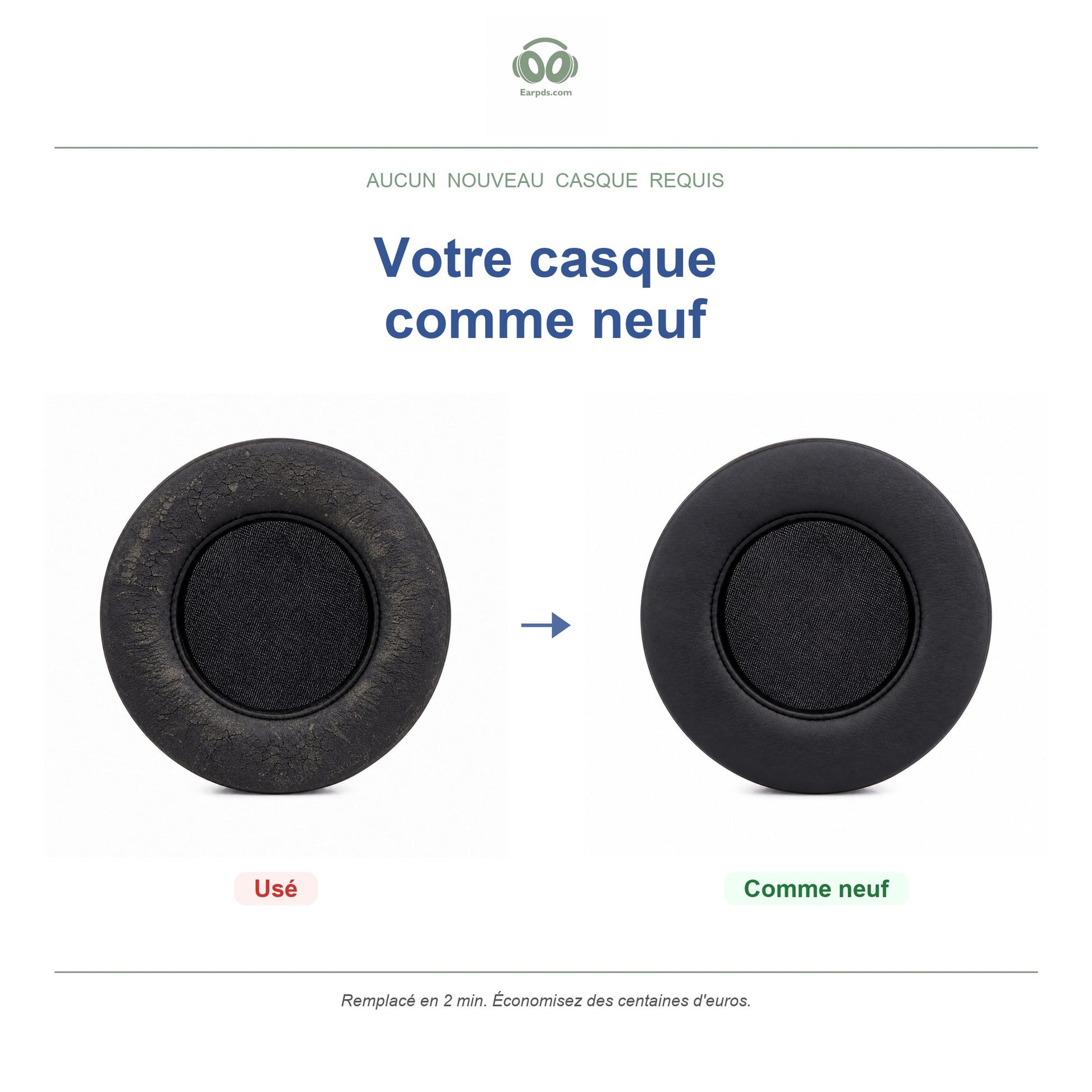 Coussinets pour la série Razer ManO'War – Adaptés aux ManO'War Wireless 7.1, Wired 7.1, Tournament Edition