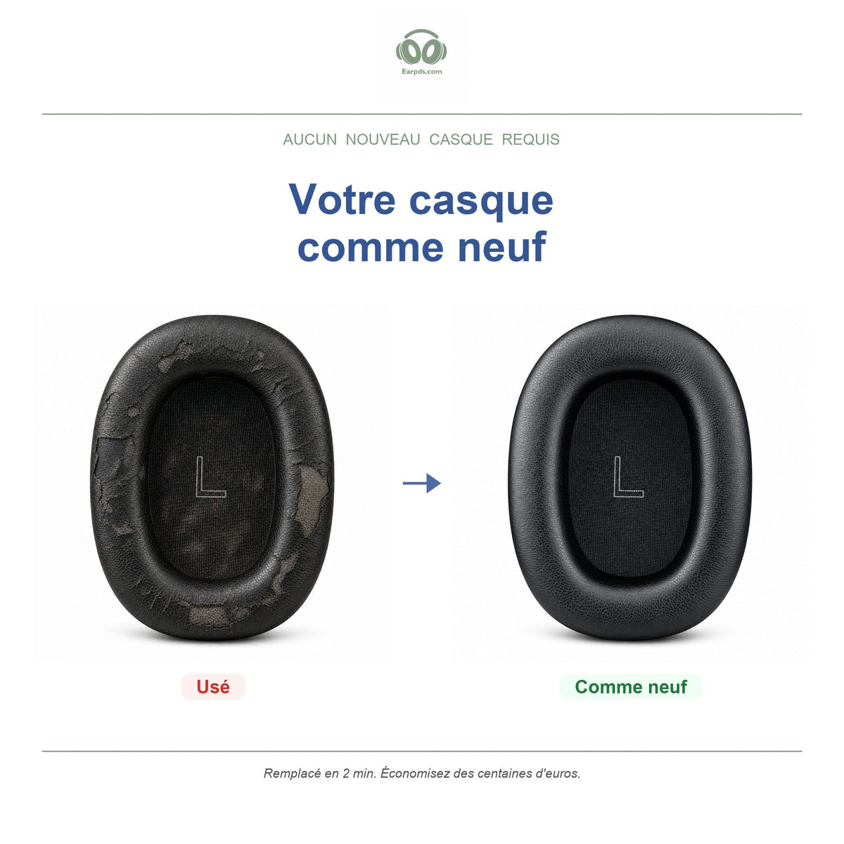 Coussinets pour Bowers & Wilkins PX8 S2 & PX7 S3