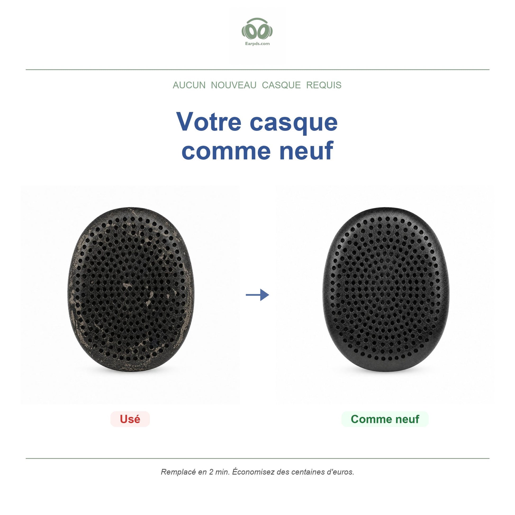 Coussinets pour Skullcandy Riff Série – Compatibles avec Riff, Riff Wireless, Riff 2 et plus