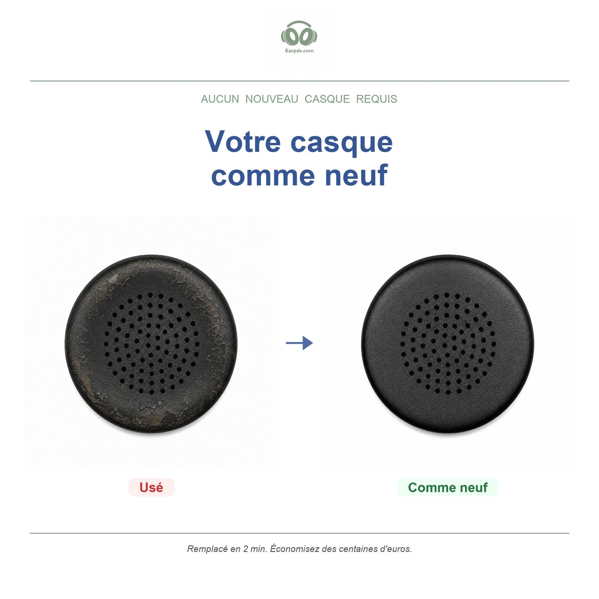 Coussinets pour Skullcandy Uproar Série – Compatibles avec Uproar, Uproar Wireless