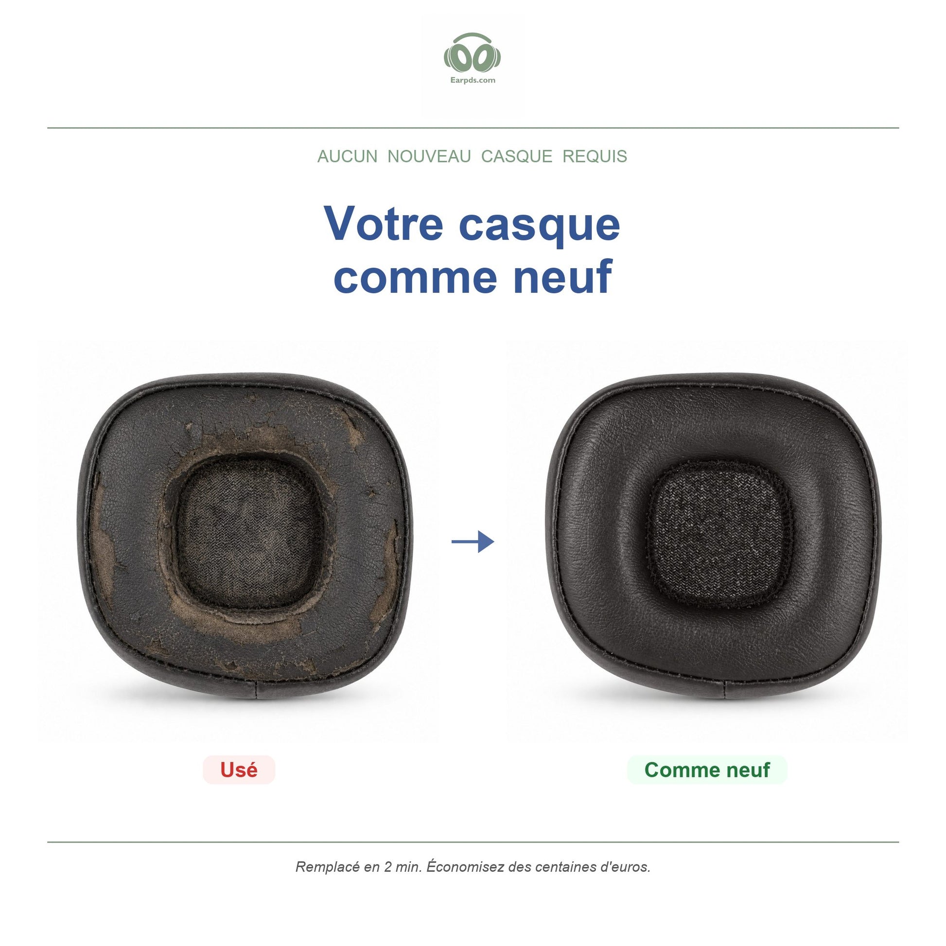 Coussinets pour Marshall Major IV – Adaptés aux Major IV, Major IV Bluetooth