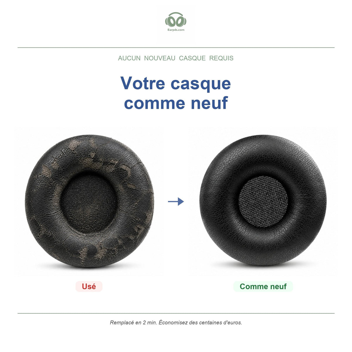 Coussinets pour Jabra PRO 920/930 & Série Biz