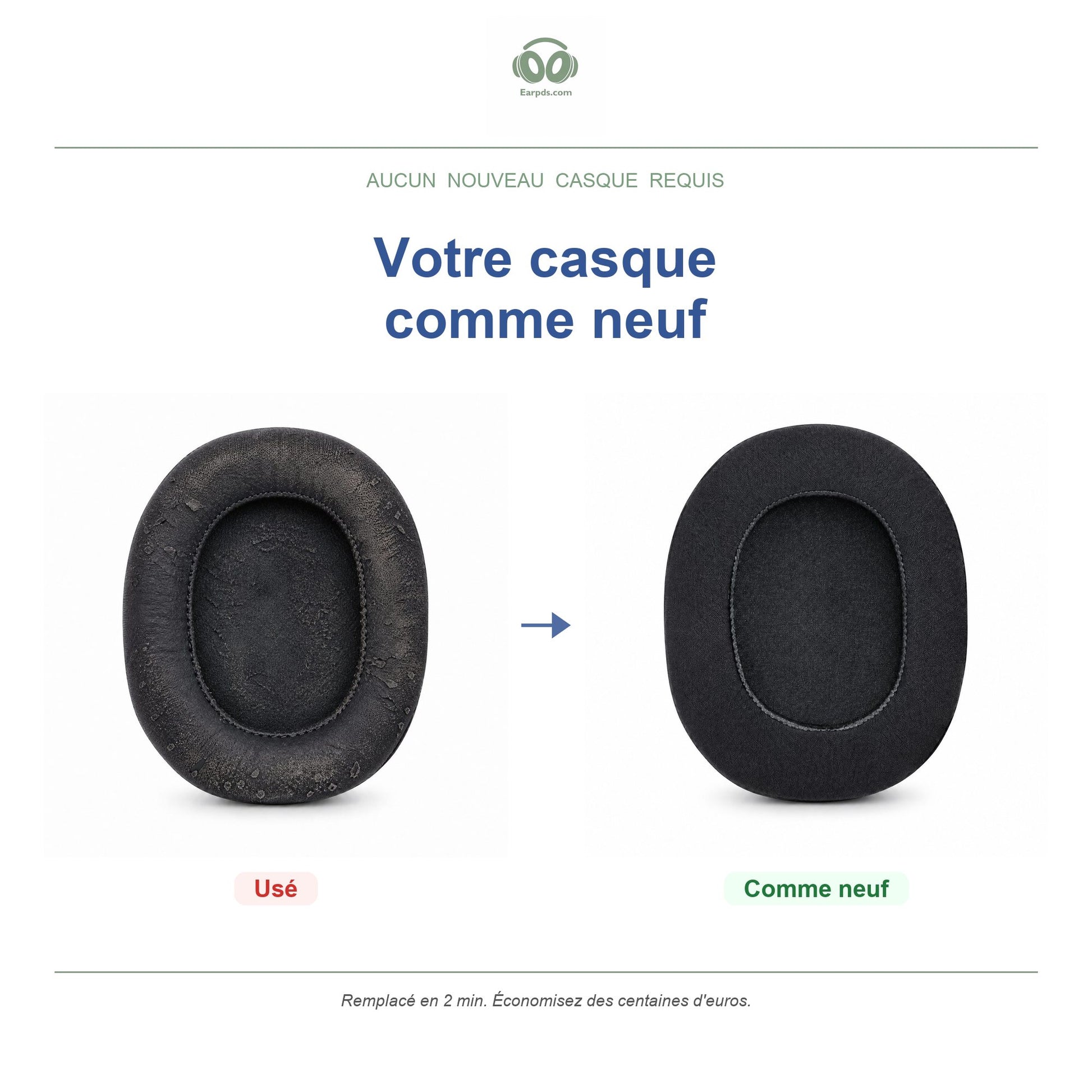 Coussinets pour Razer BlackShark V2 Pro 2023 – Adaptés aux BlackShark V2 Pro 2023, BlackShark V2 HyperSpeed