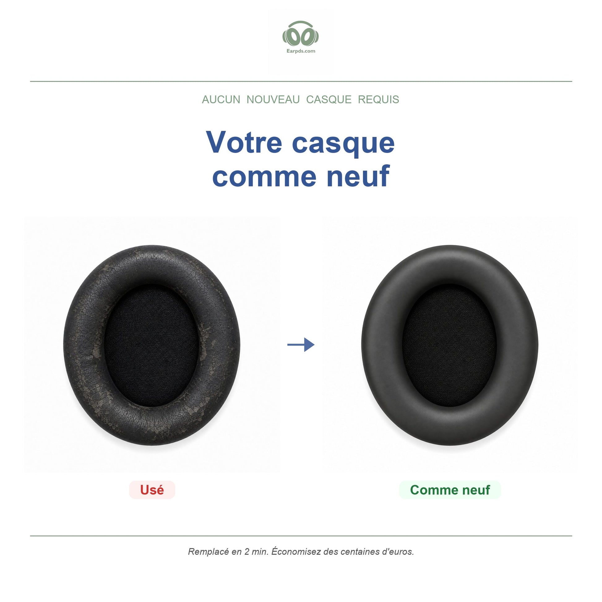 Coussinets pour Soundcore Space One Pro – Adaptés au Soundcore Space One Pro