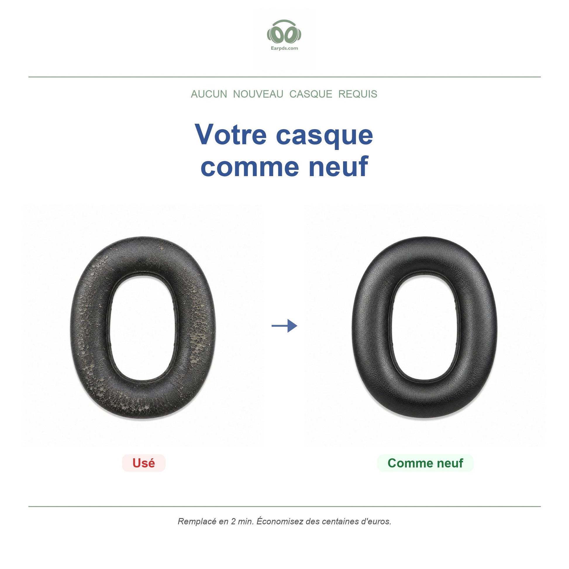 Coussinets pour Marshall Monitor III ANC – Adaptés au Monitor III A.N.C.
