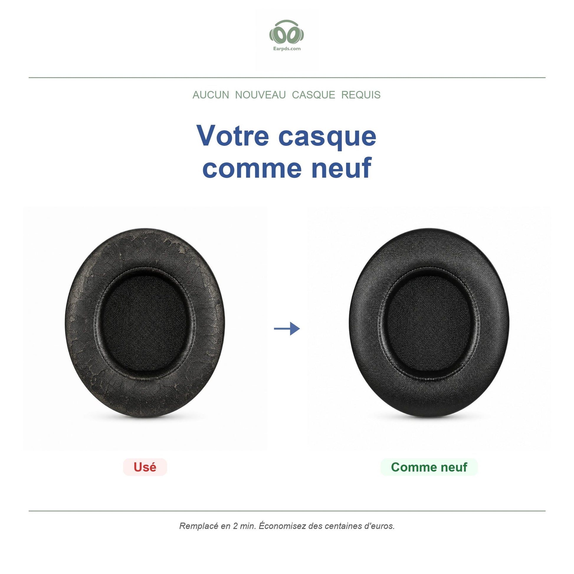 Coussinets pour la série Razer Kraken V2 – Adaptés aux Kraken Pro V2, Kraken 7.1 V2, Kraken 7.1 Chroma V2 et plus