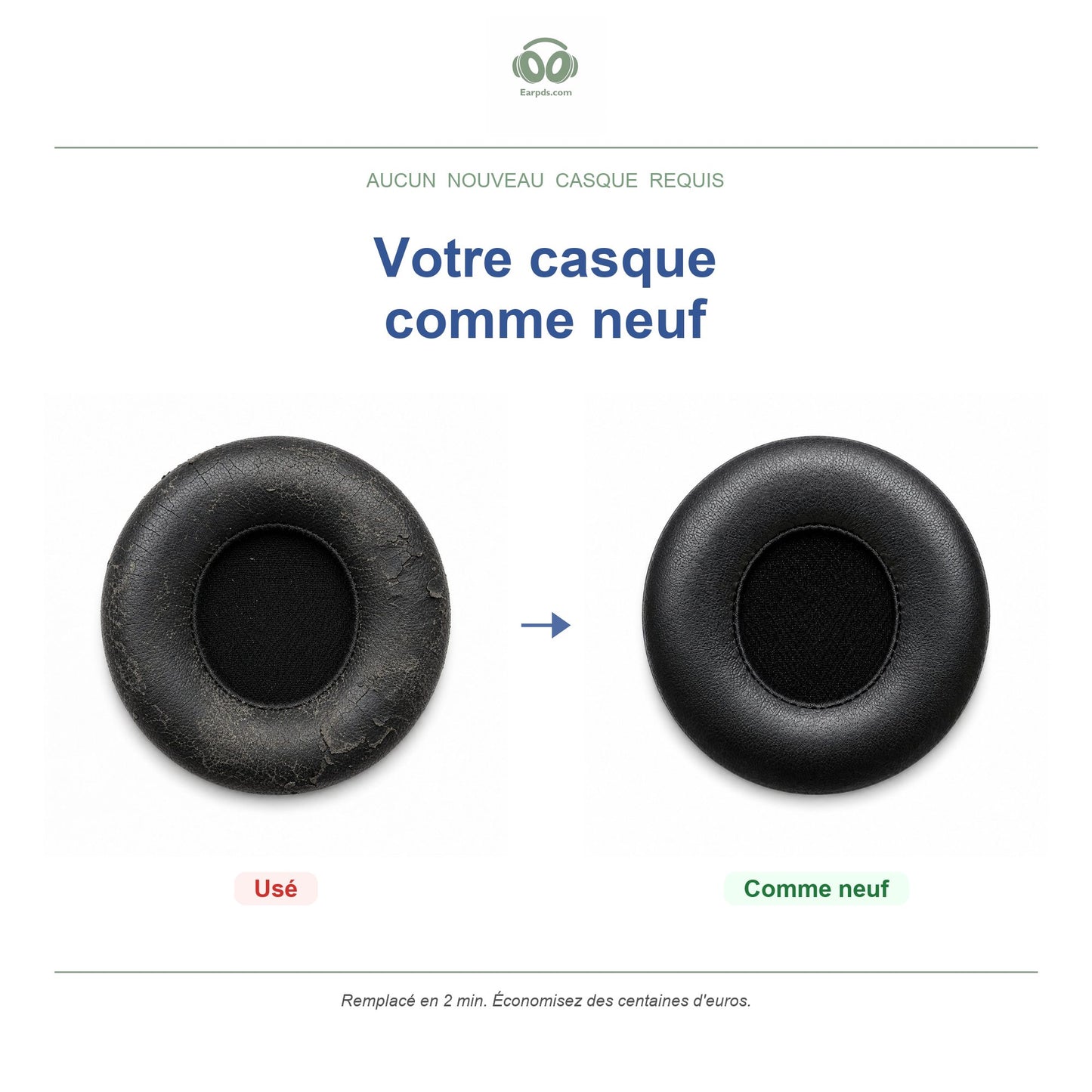 Oorkussens voor Beats Solo 4 – Geschikt voor Beats Solo 4 (2024) — Before and after