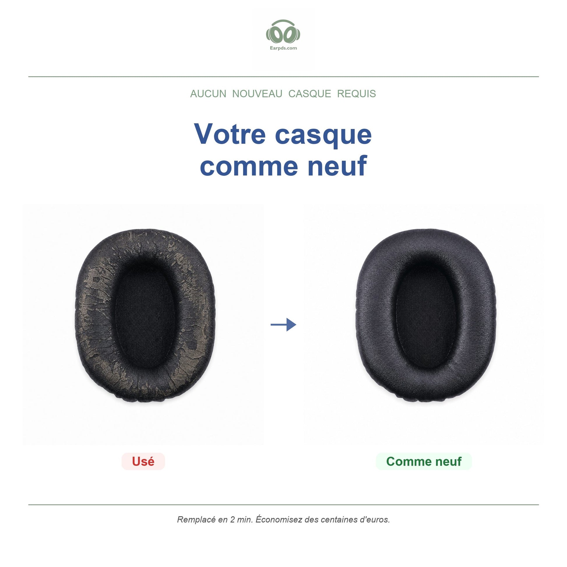 Coussinets pour Logitech G Pro / G433 Série – Adaptés aux G Pro X, G Pro X 2, G433 et plus