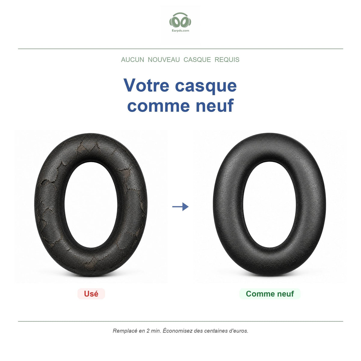 Coussinets pour Bowers & Wilkins PX7, avant et après