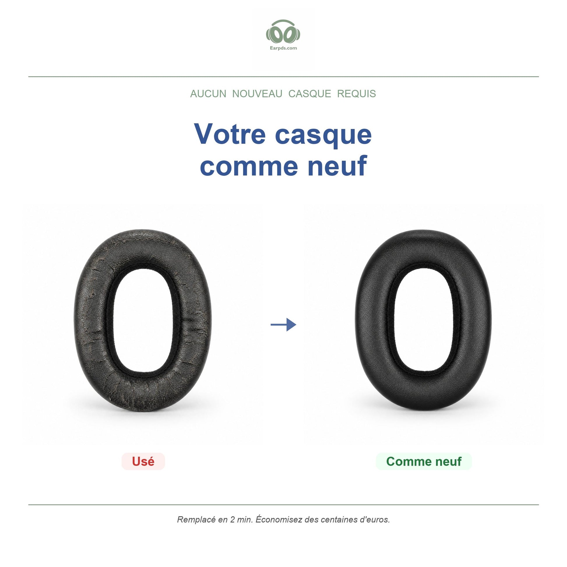 Coussinets pour AKG N700NC Serie – Adaptes pour N700NC, N700NC M2