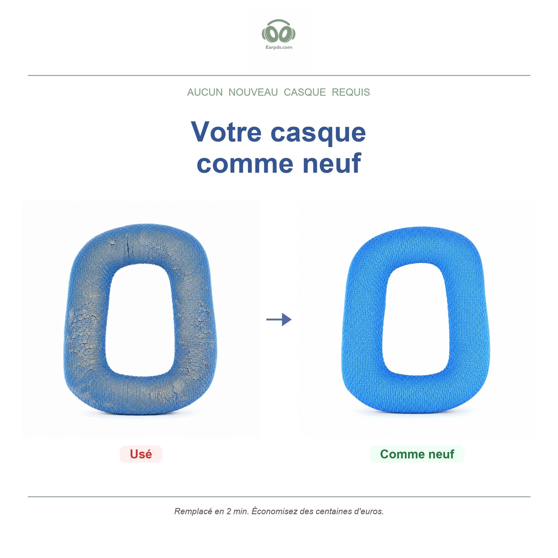 Coussinets pour Logitech G430 / G230 Série – Adaptés aux G430, G432, G230, G331, G930 et plus