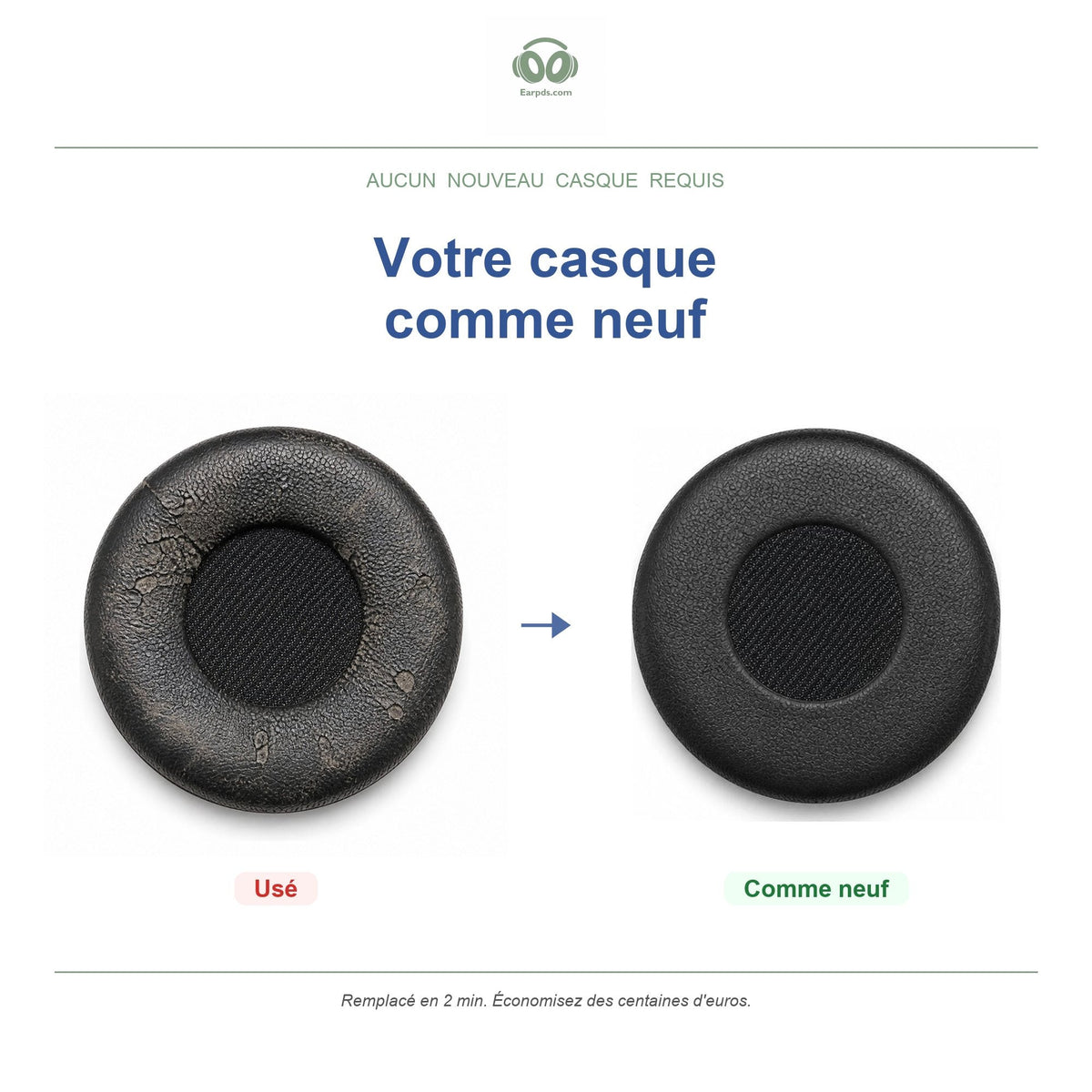 Coussinets pour Jabra Evolve 20/30/40/65 (1ère gén), avant et après