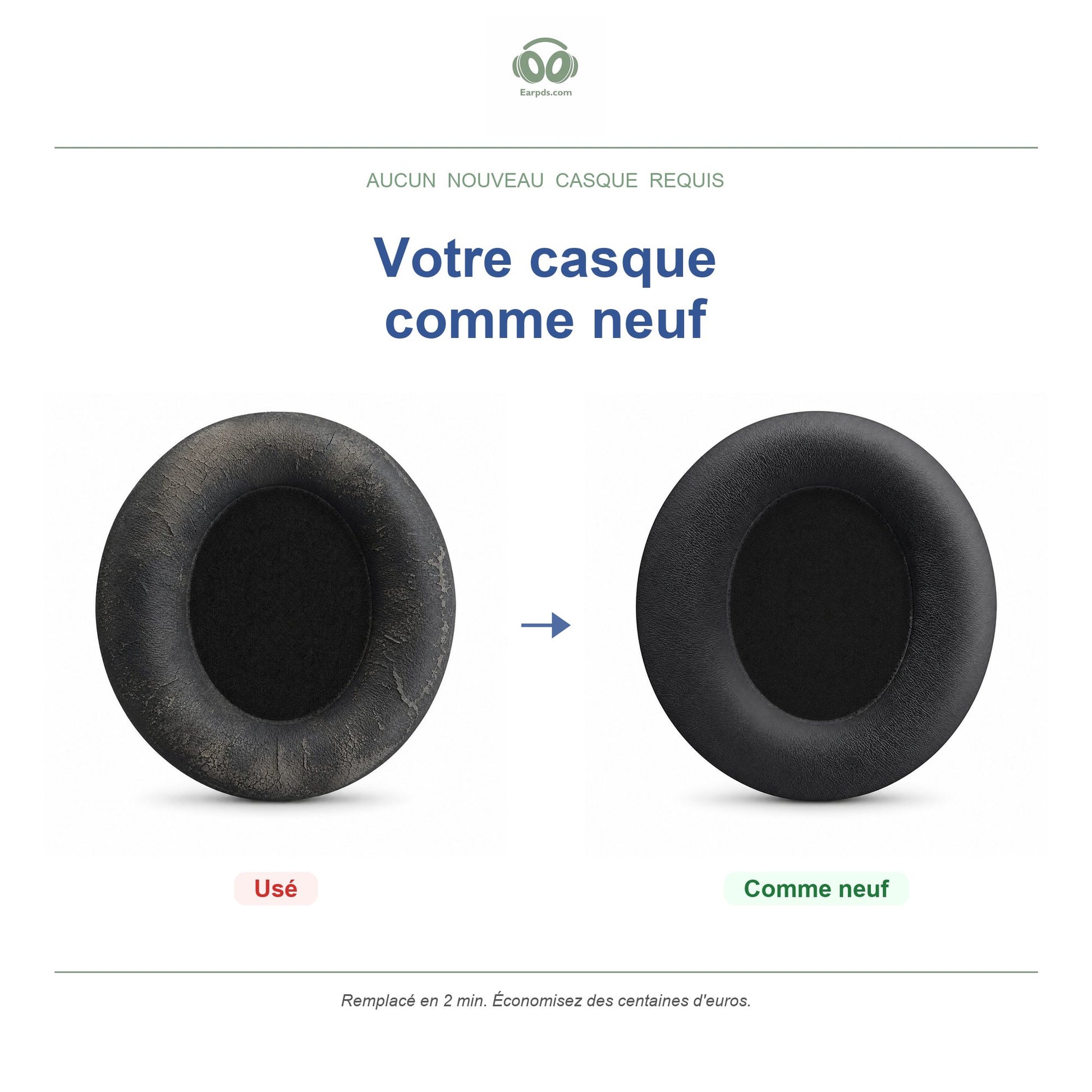 Coussinets pour Soundcore Life Q30 / Q35 – Adaptés au Life Q30, Life Q30BT, Life Q35