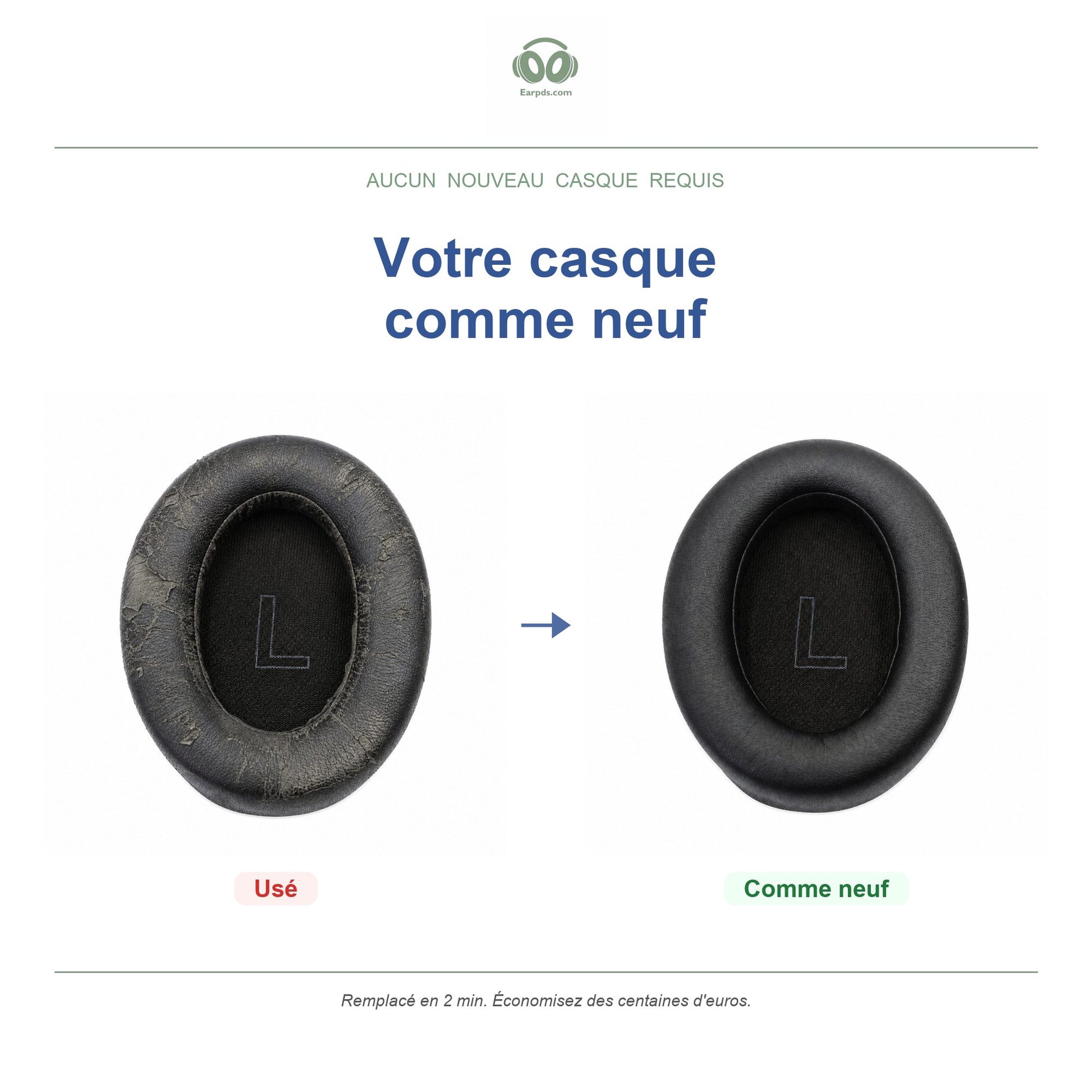 Coussinets pour Soundcore Life Q10 Série – Adaptés au Life Q10, Life Q10BT, Life 2 Neo