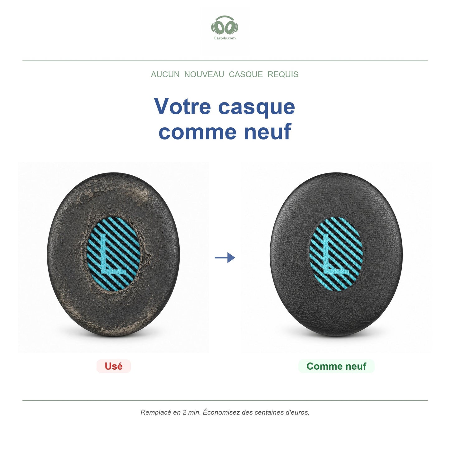 Oorkussens voor Bose On-Ear Serie – Geschikt voor OE2, OE2i, SoundTrue On-Ear, SoundLink On-Ear — Before and after