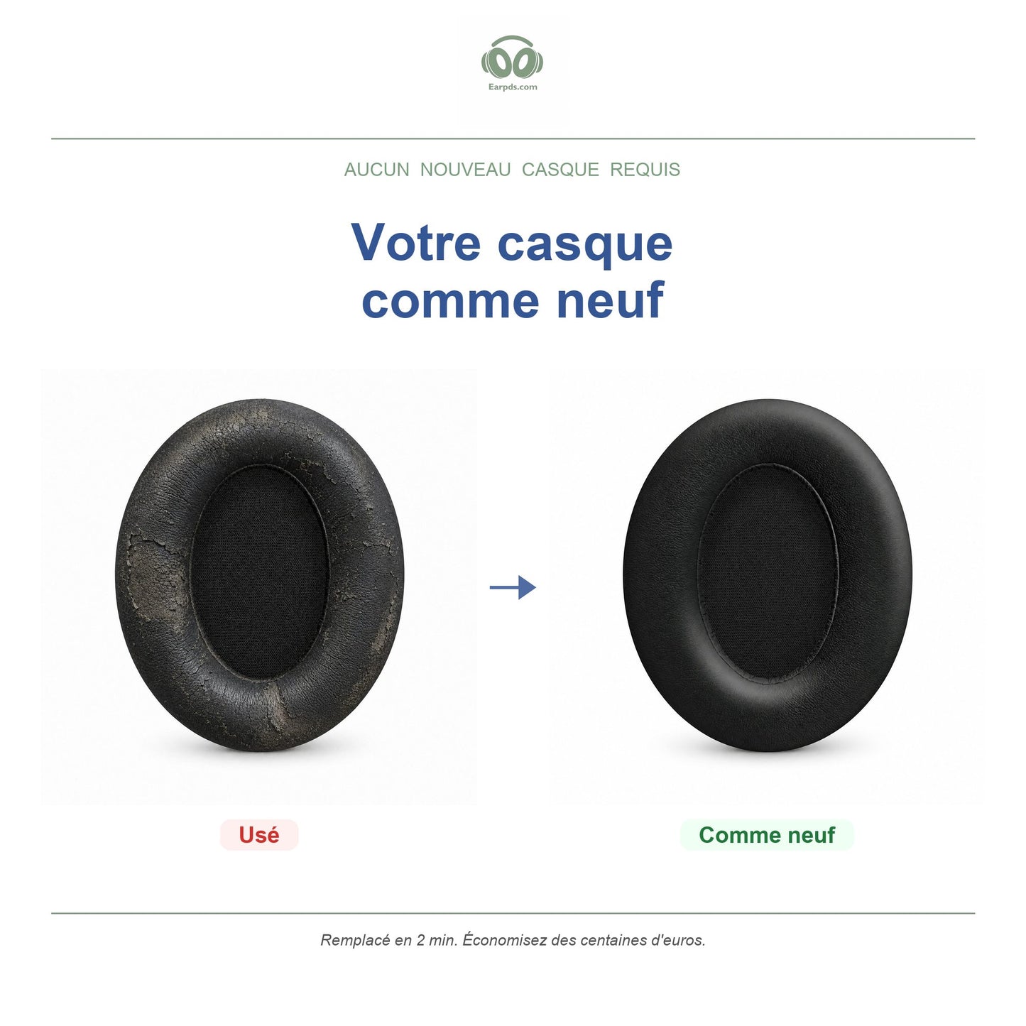 Oorkussens voor Soundcore Life Q20 Serie – Geschikt voor Life Q20, Life Q20+, Life Q20i en meer — Before and after