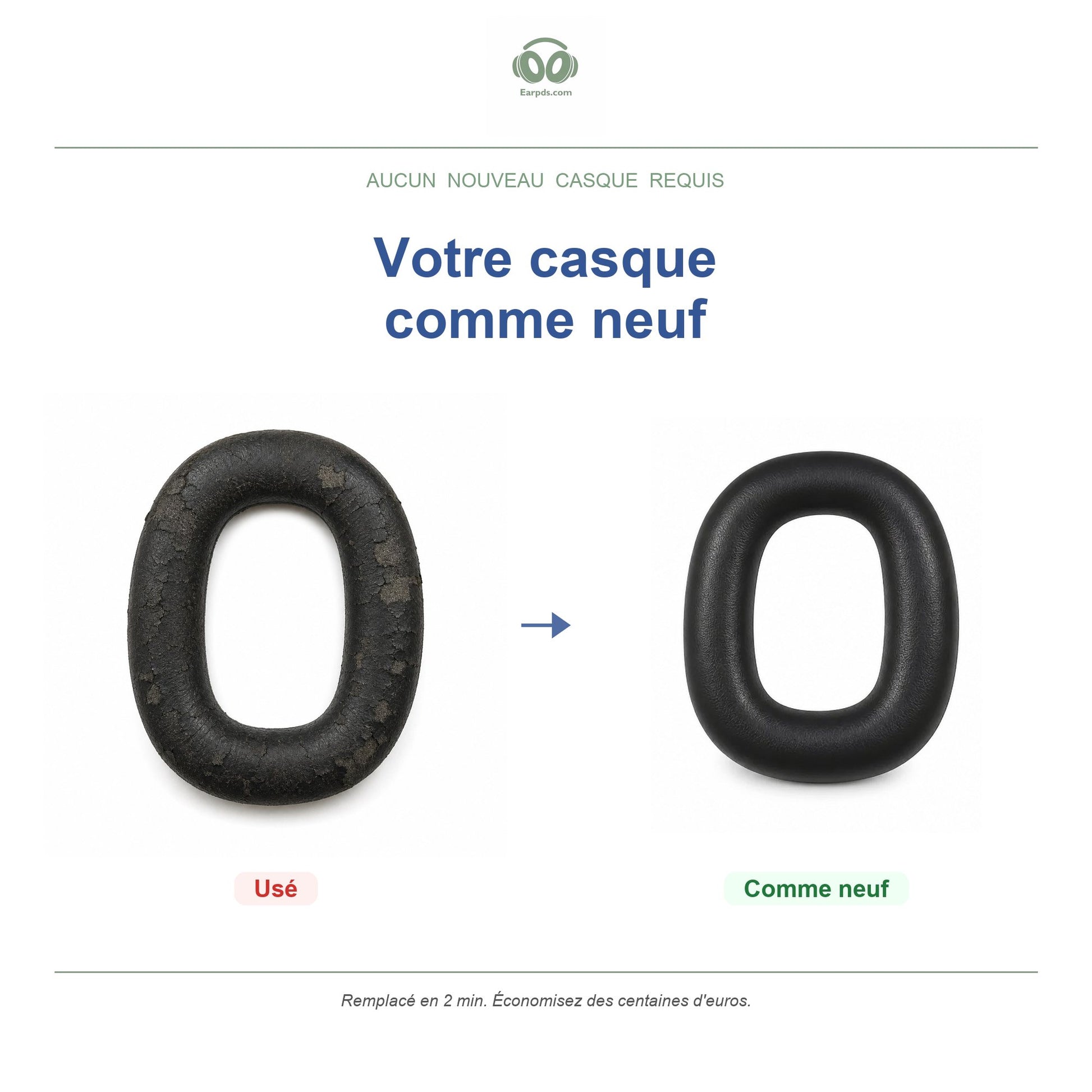 Coussinets pour Bowers & Wilkins Série PX7 – Adaptés aux PX7 S2, PX7 S2e, PX8 et plus