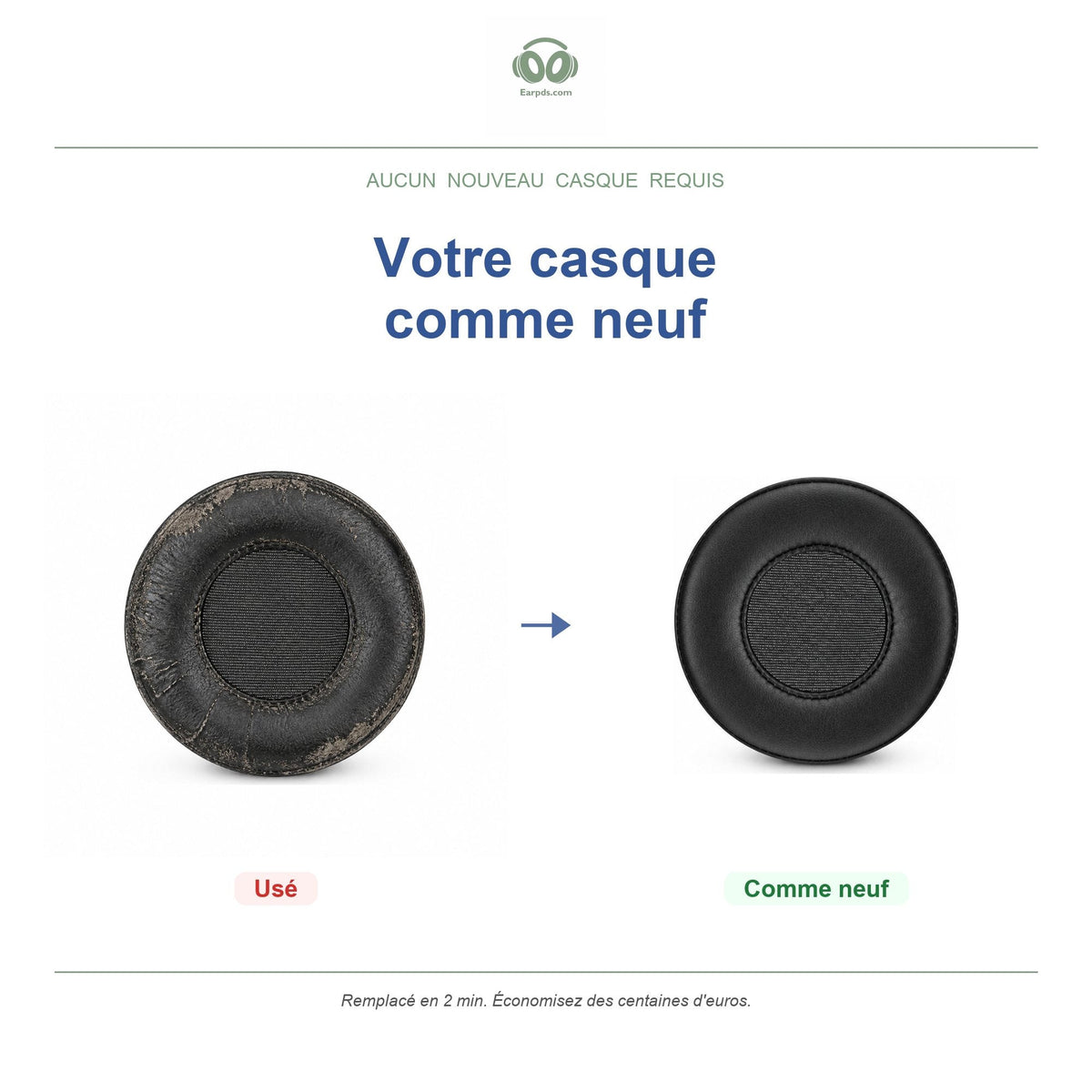 Coussinets pour AKG K181 / K181 DJ / K181 DJ UE, avant et après