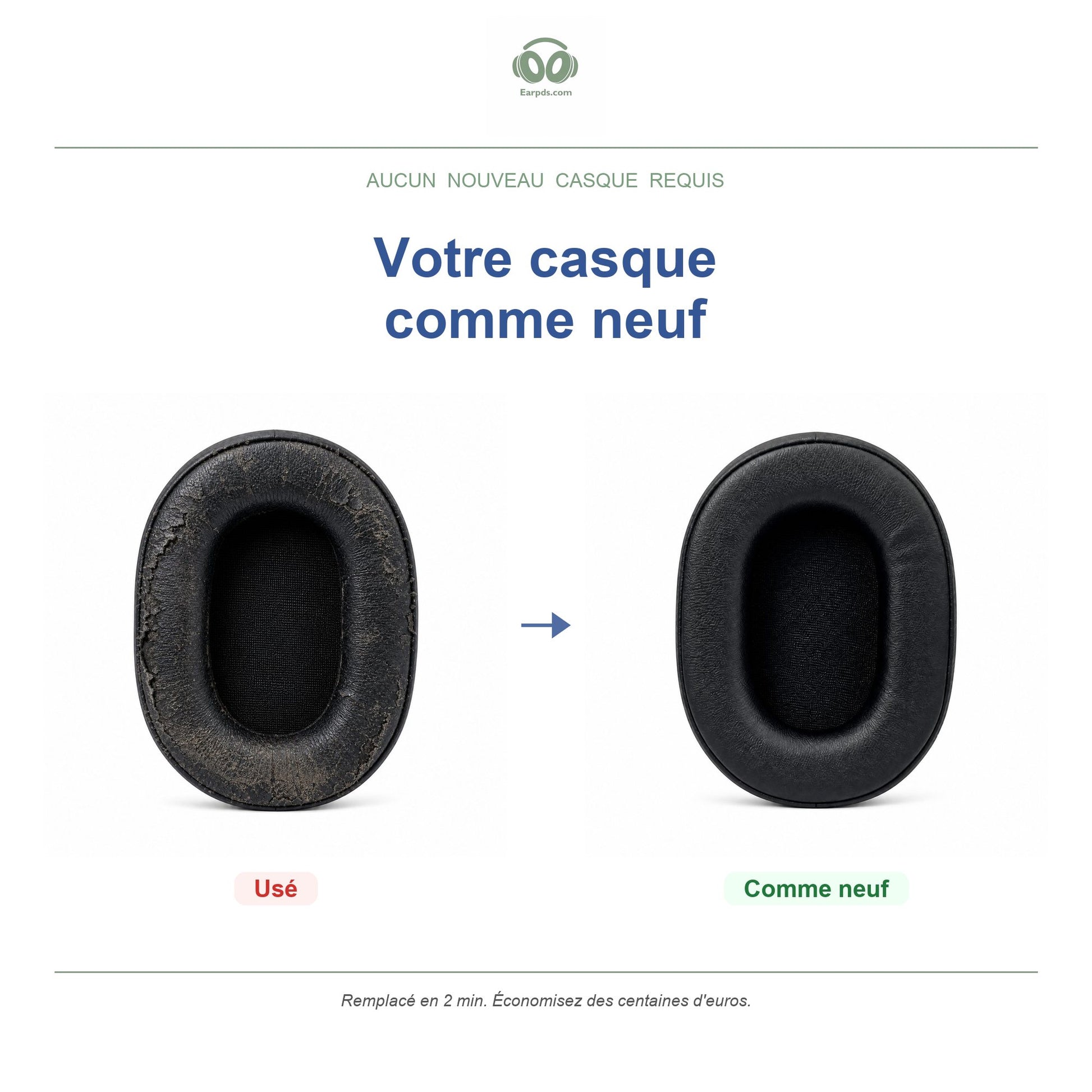 Coussinets pour la série Razer Opus – Adaptés aux Razer Opus, Opus X