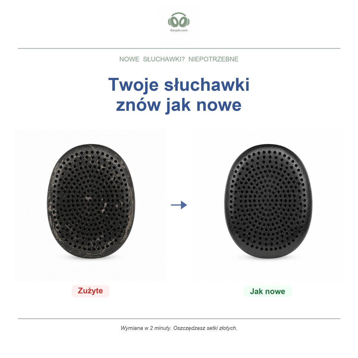Gąbki do słuchawek Skullcandy Riff Series, przed i po