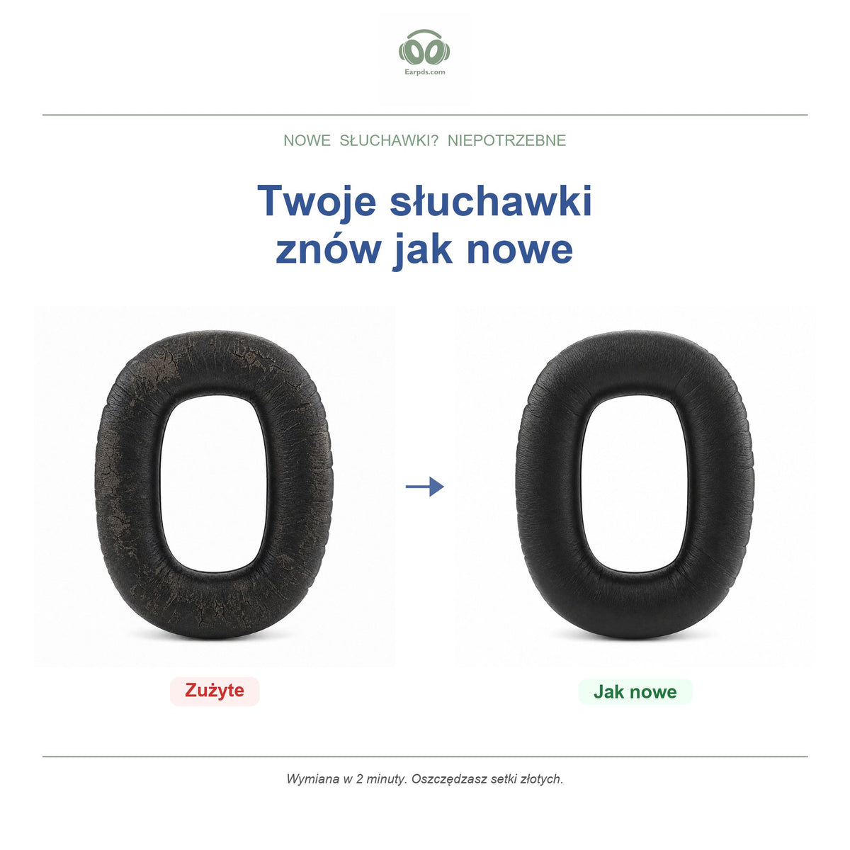 Wymienne gąbki do słuchawek Marshall Monitor II ANC, przed i po