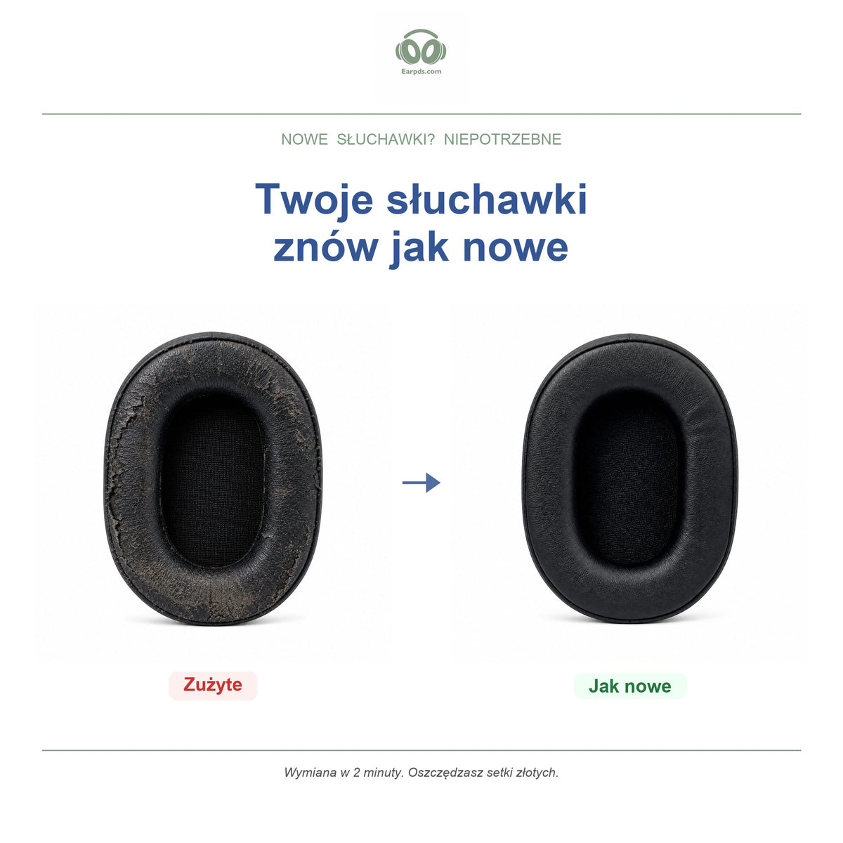 Gąbki do słuchawek Razer Opus Series, przed i po