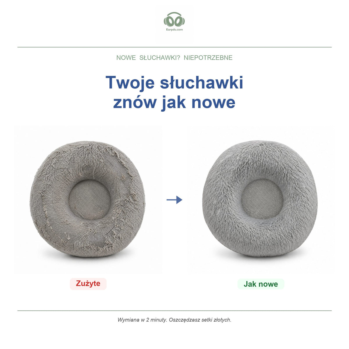 Gąbki do słuchawek Logitech H390 / Zone 300, wymienne, przed i po