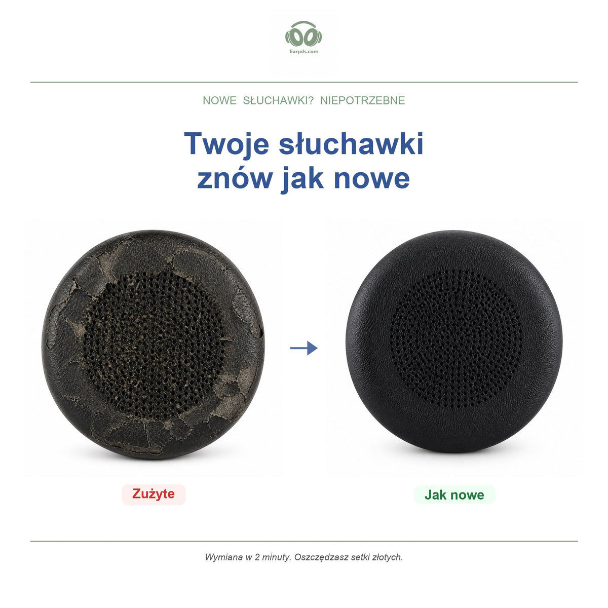 Gąbki do słuchawek Yealink WH62 / WH66 / UH36 / YHS36 | Pasują do WH62, WH66, UH36, YHS36 (Mono & Dual, Teams/UC)