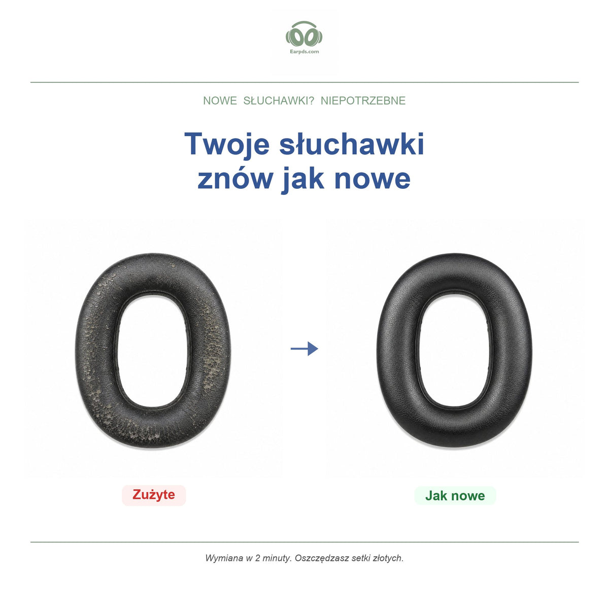Wymienne gąbki do słuchawek Marshall Monitor III ANC, przed i po